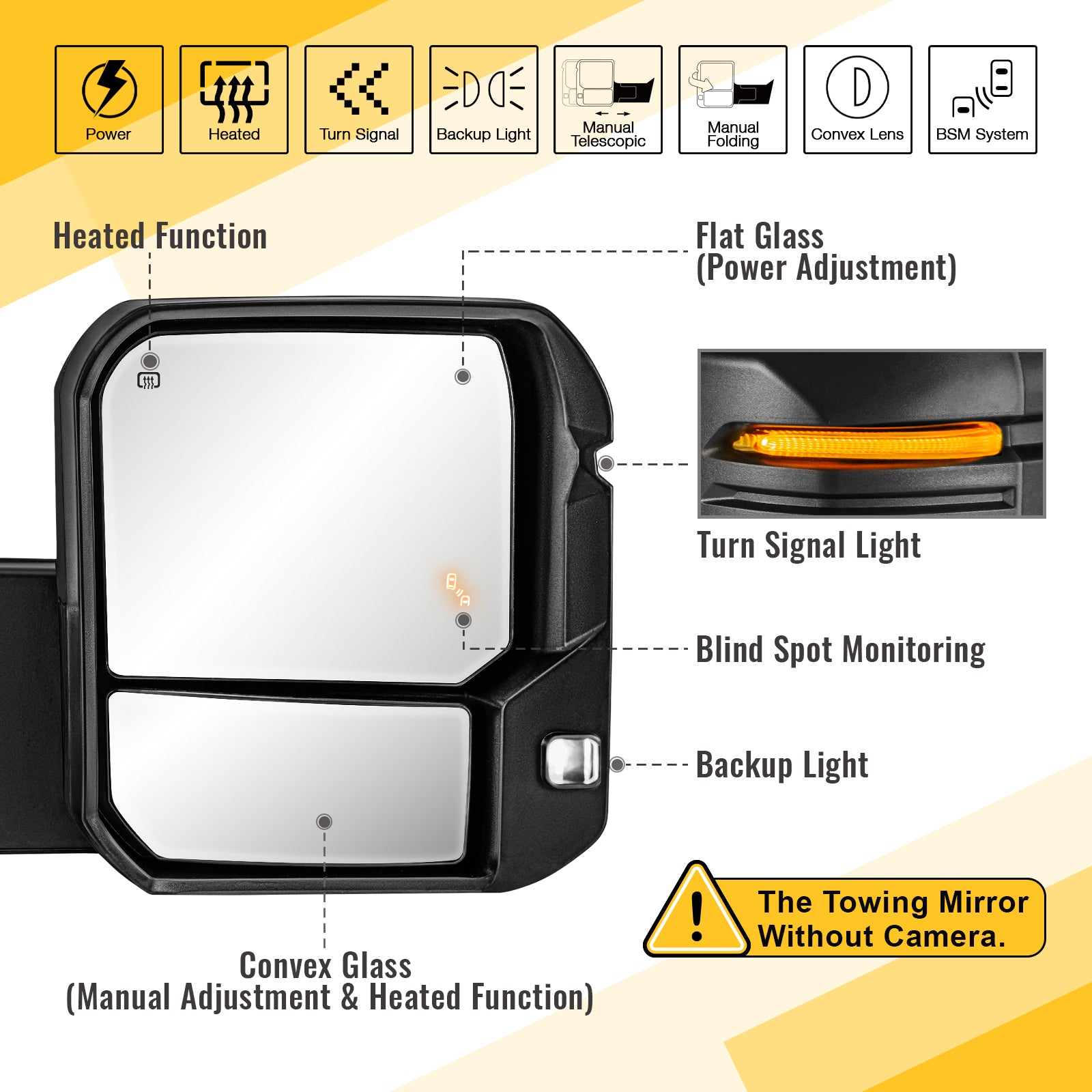 Sanooer 2007-2021 Tundra Towing Mirrors - Extendable Fold Pair Set(Presale)