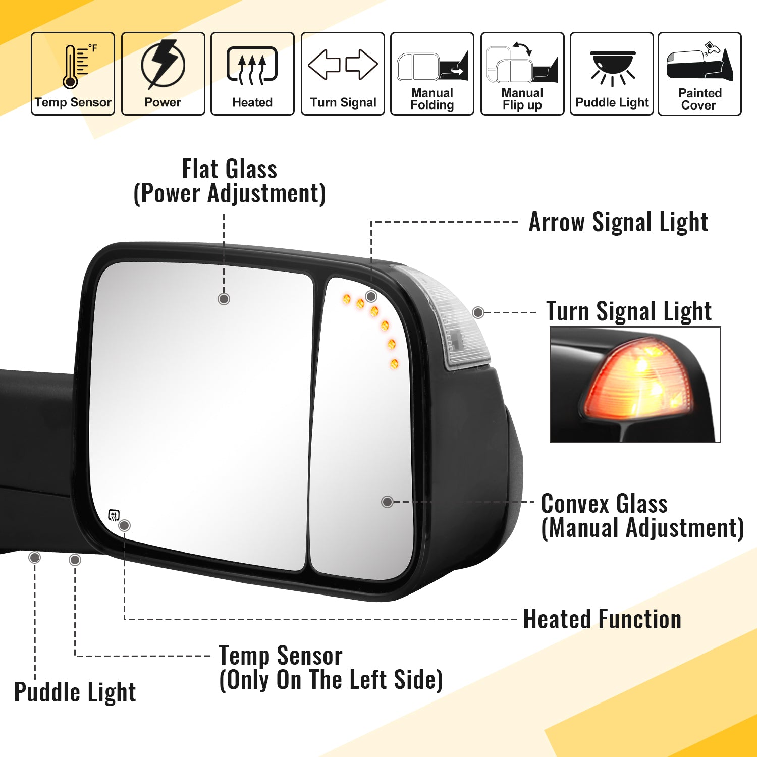 Sanooer 2009-2024 Ram 1500 2500 3500 Ram 1500 Classic Towing Mirrors-Multfunction Pair Set