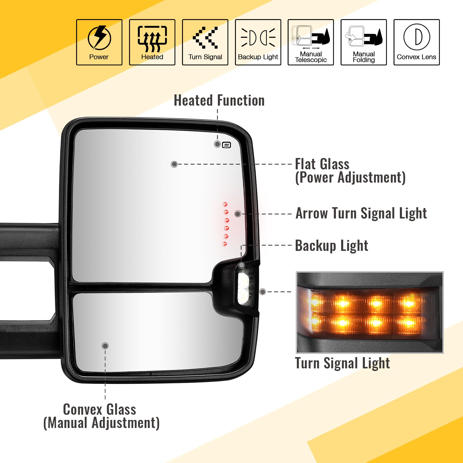 Sanooer New Color Towing Mirrors for 2003-2007 Chevy Silverado GMC Sierra Yukon Cadillac Escalade etc.