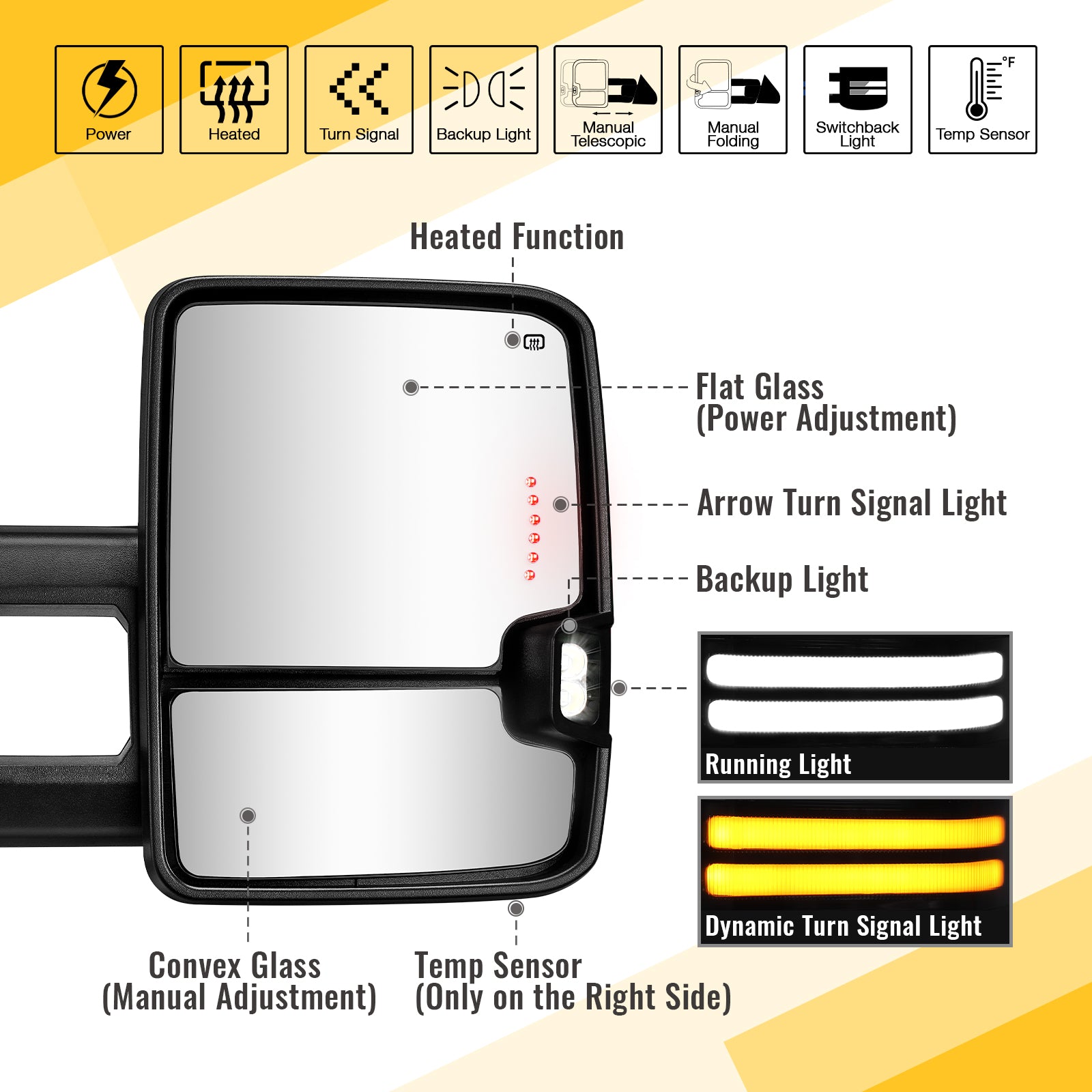 Sanooer 2014-2019 Chevy Silverado GMC Sierra Towing Mirrors-Extendable Telescopic