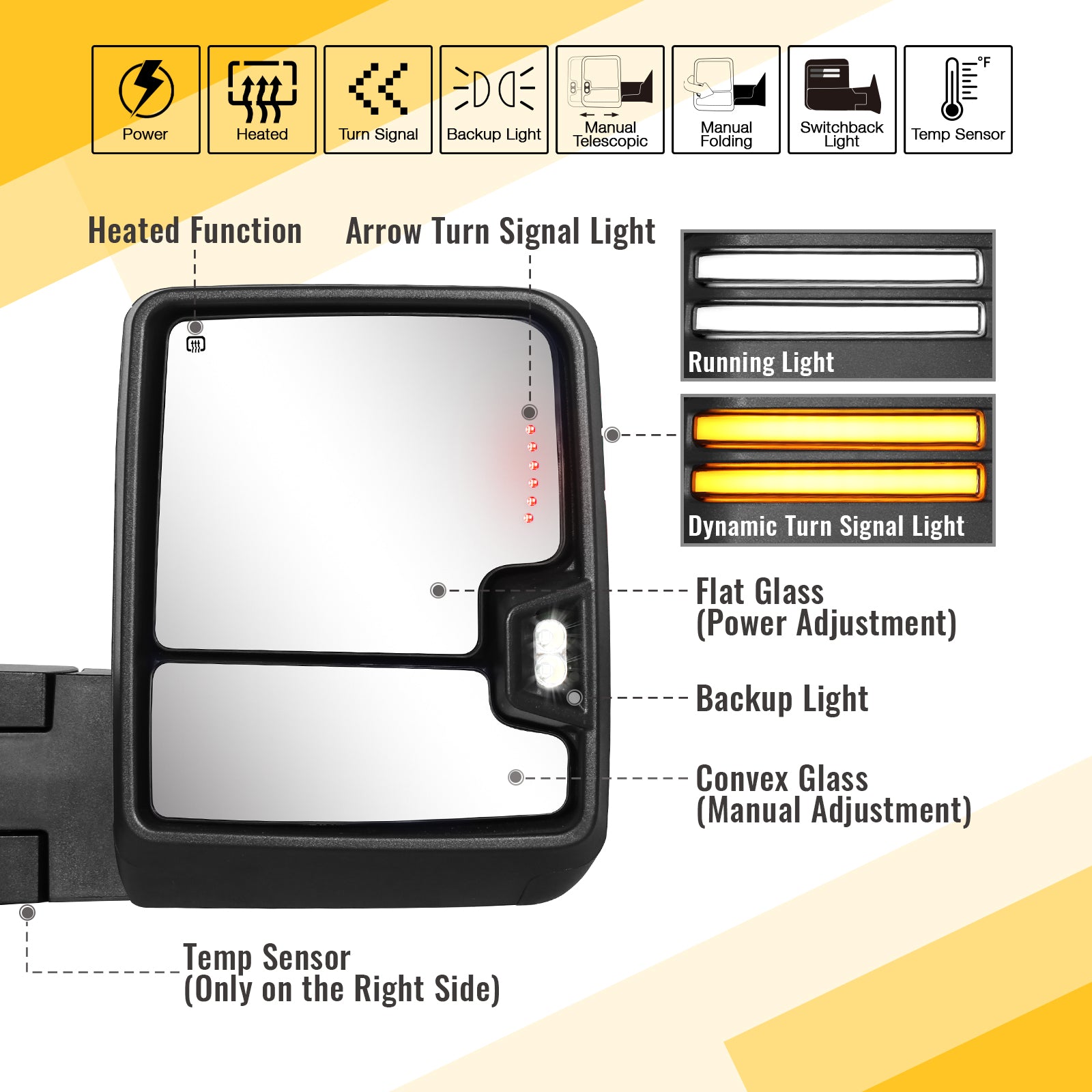 Sanooer 2014-2019 Chevy Silverado GMC Towing Mirror