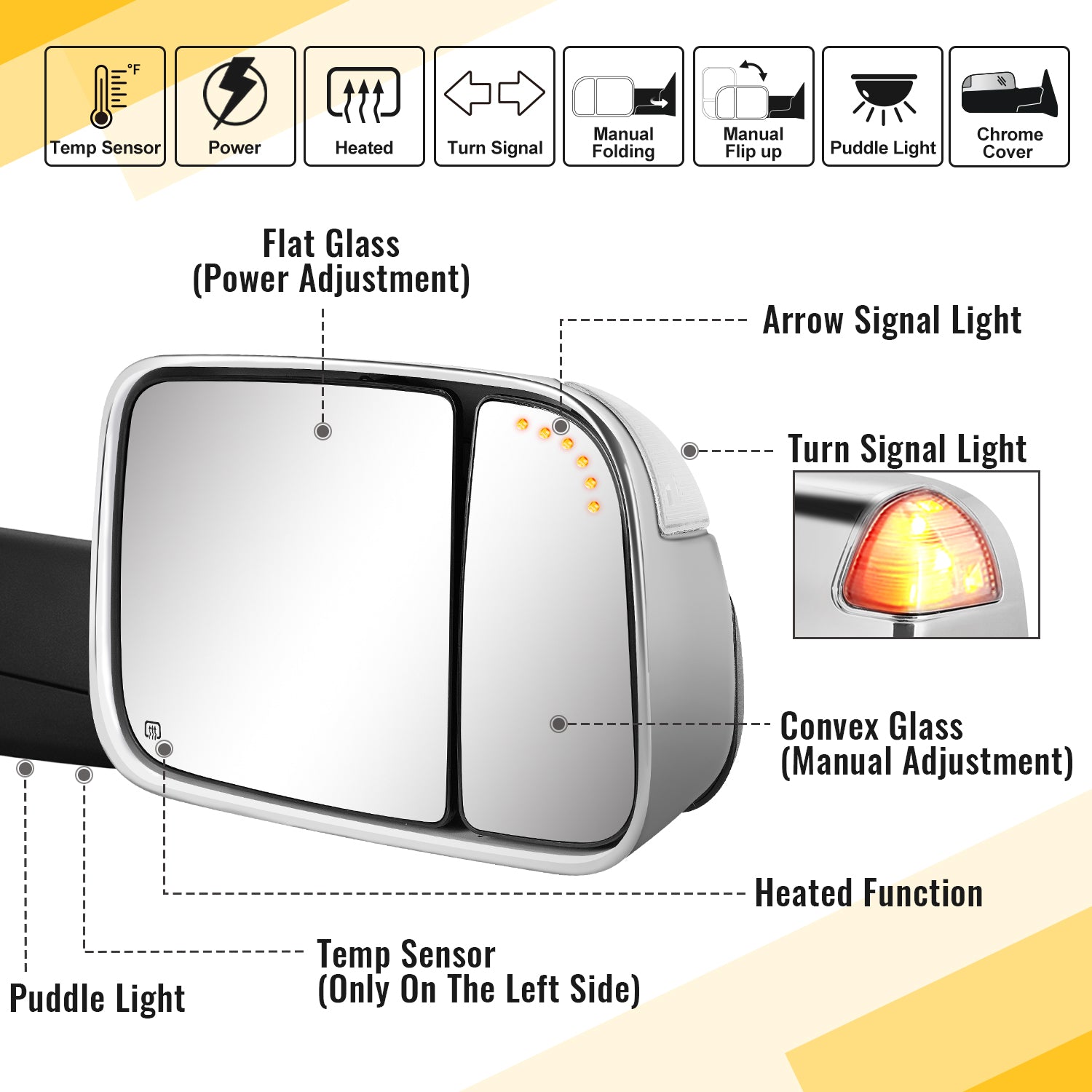 Sanooer 2009-2024 Ram 1500 2500 3500 Ram 1500 Classic Towing Mirrors-Multfunction Pair Set