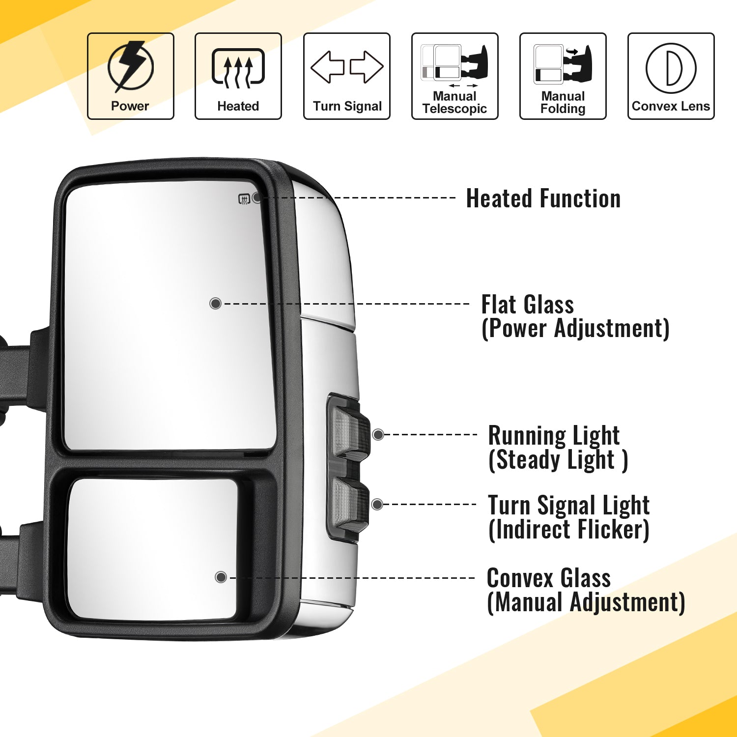 Sanooer 1999-2016 F250 F350 F450 F550 Super Duty Truck Towing Mirrors-Smoke Lens