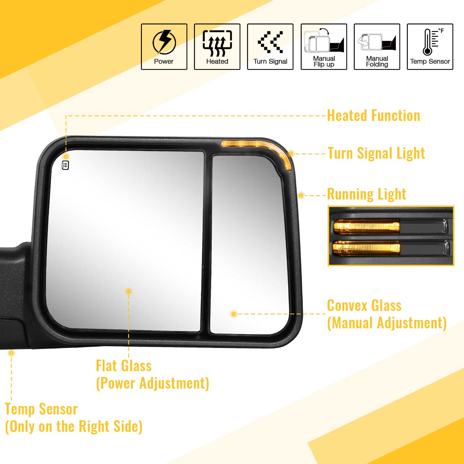 Sanooer Flip-up Towing Mirrors Compatible with 2014-2018 Chevy Silverado GMC Sierra 1500, 2015-2019 Silverado Sierra 2500HD 3500HD