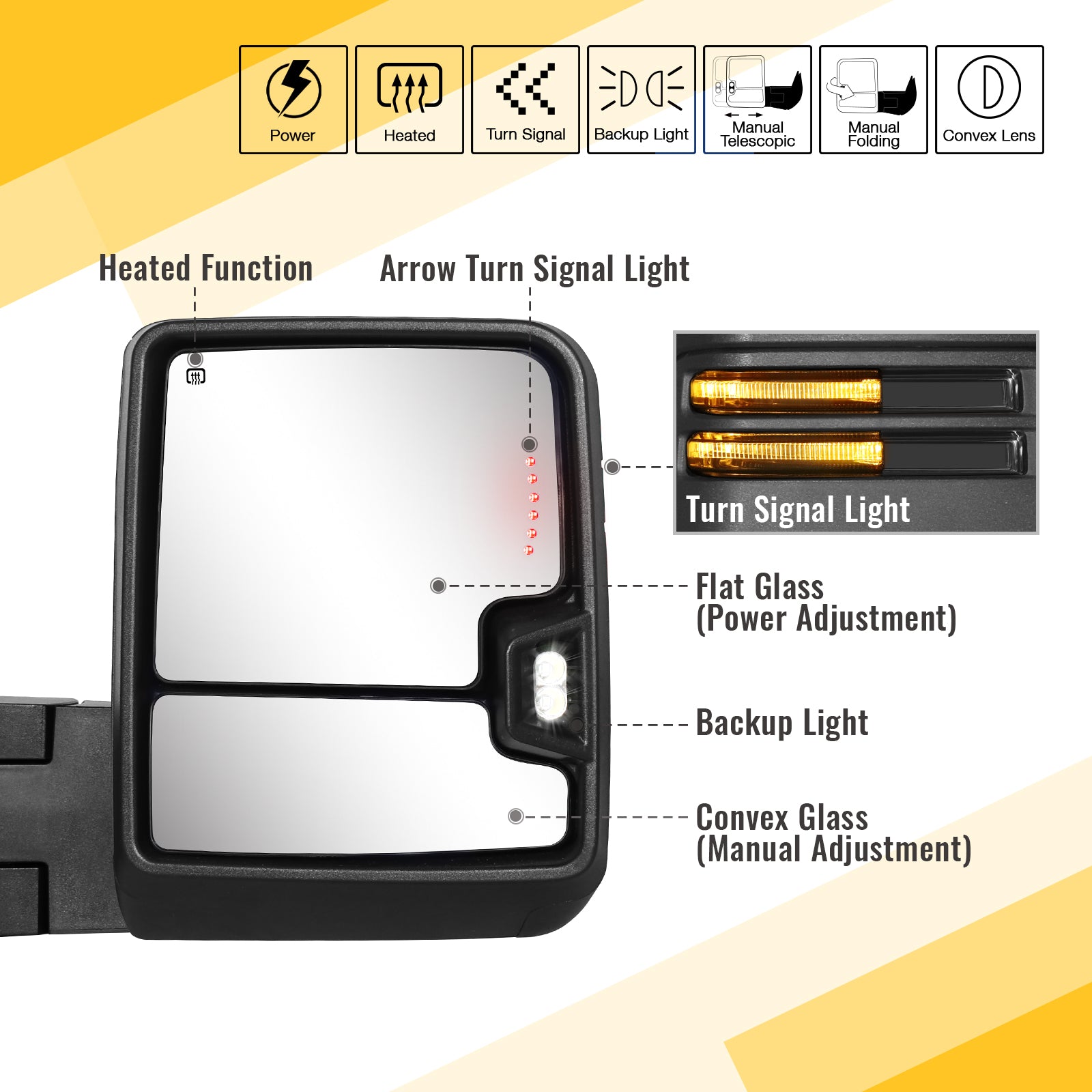 Sanooer 2007-2013 Chevy Silverado GMC Sierra Towing Mirror