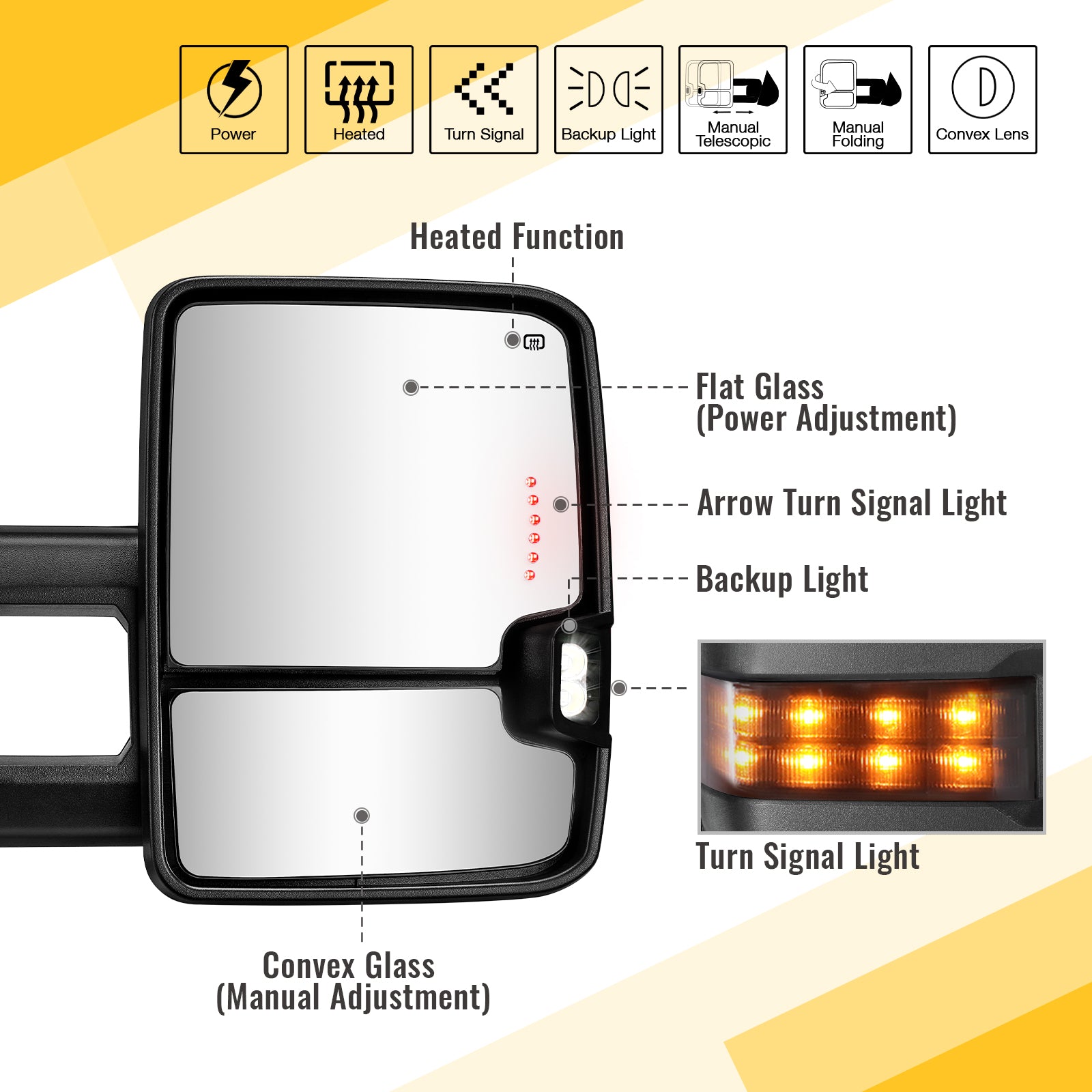 Sanooer Custom Extendable Telescopic Towing Mirror for 2007 New body - 2013 Chevy Silverado GMC Sierra etc