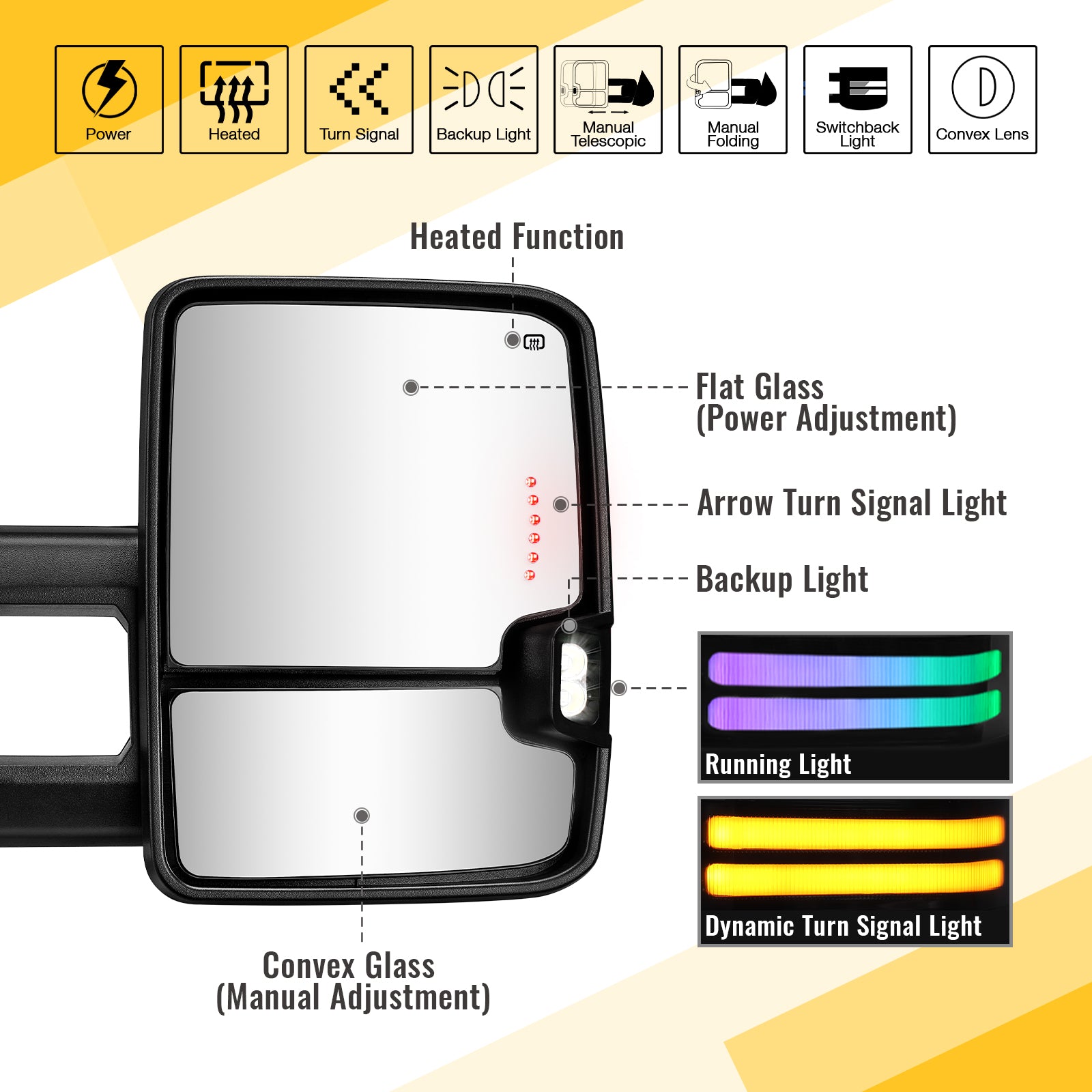 Sanooer Extendable Telescopic Towing Mirrors for 2007-2014 Chevy Silverado GMC Sierra Multifunction Pair Set