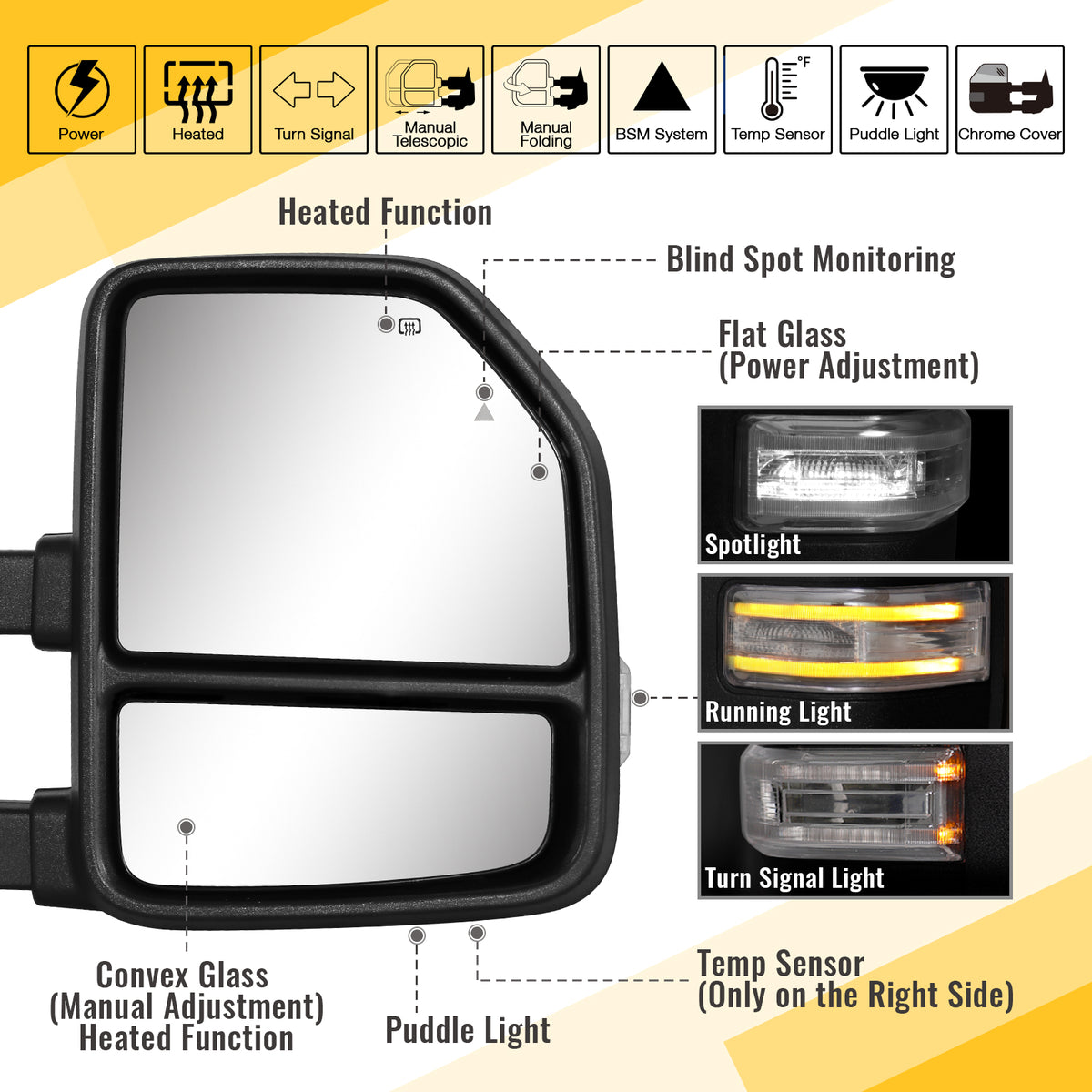 Sanooer Tow Mirrors for 2021-2026 Ford F150, 2023-2026 F250 F350 F450 - Heated Adjustable LED Signal
