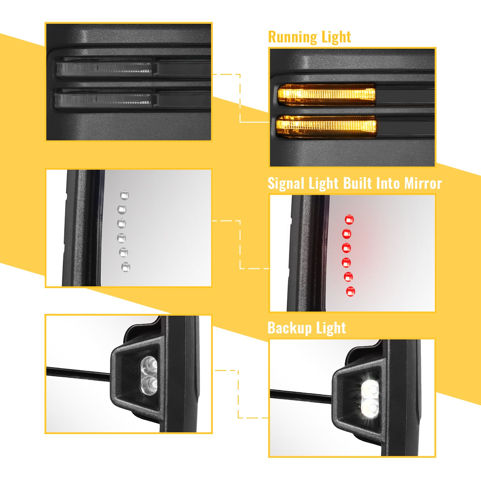 Sanooer 2014-2019 Chevy Silverado GMC Towing Mirror