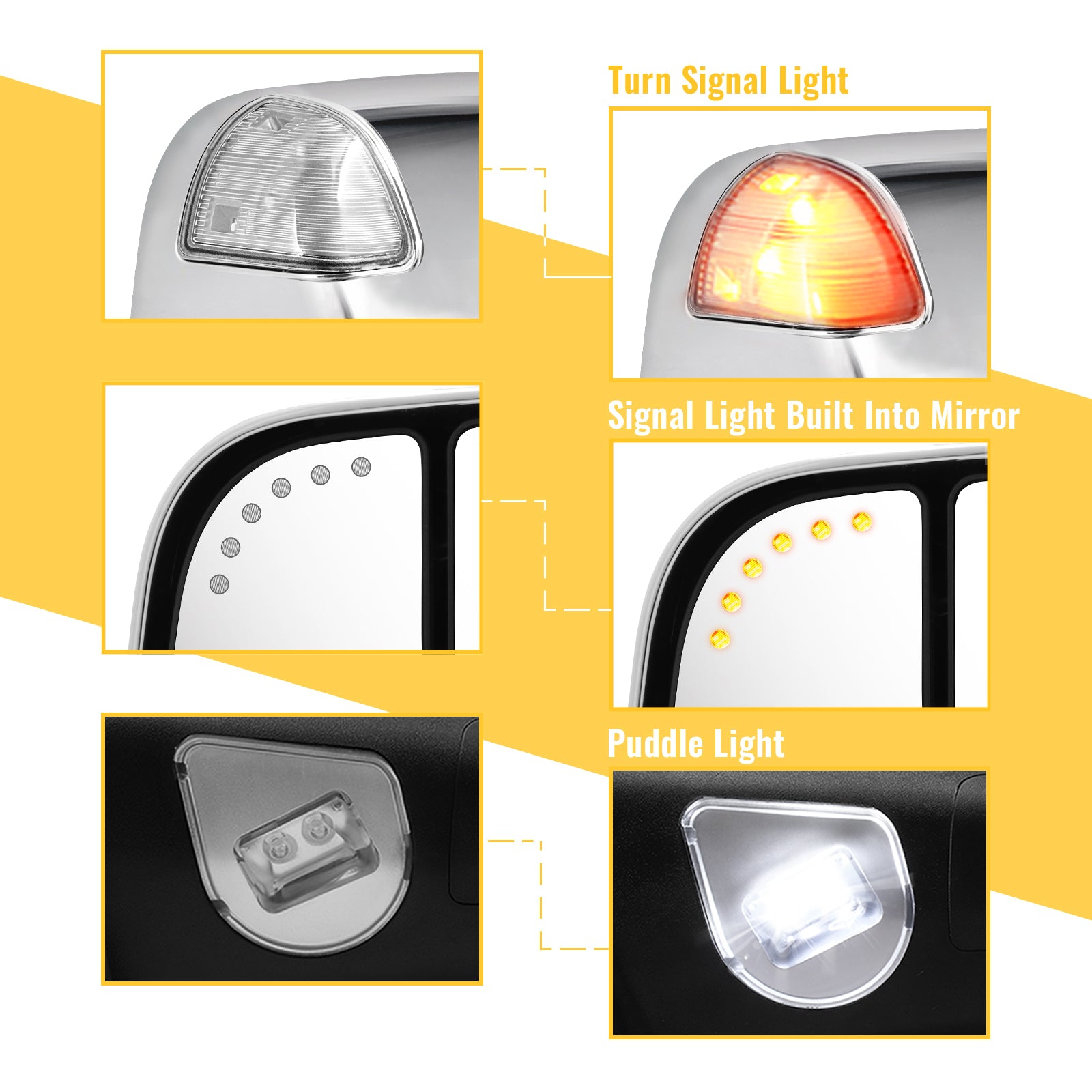 Sanooer 2009-2024 Ram 1500 2500 3500 Ram 1500 Classic Towing Mirrors-Multfunction Pair Set