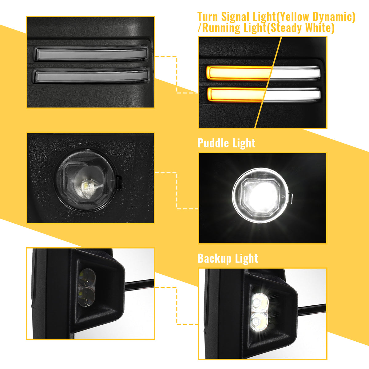 Sanooer Tow Mirror for 2019-2026 Chevy Silverado 1500 - Extendable Telescopic Multifunctional Pair Set