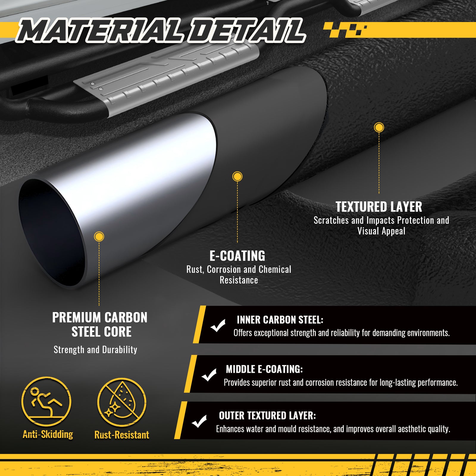 Sanooer 2019-2026 RAM 1500 Crew Cab Running Boards-New Gen