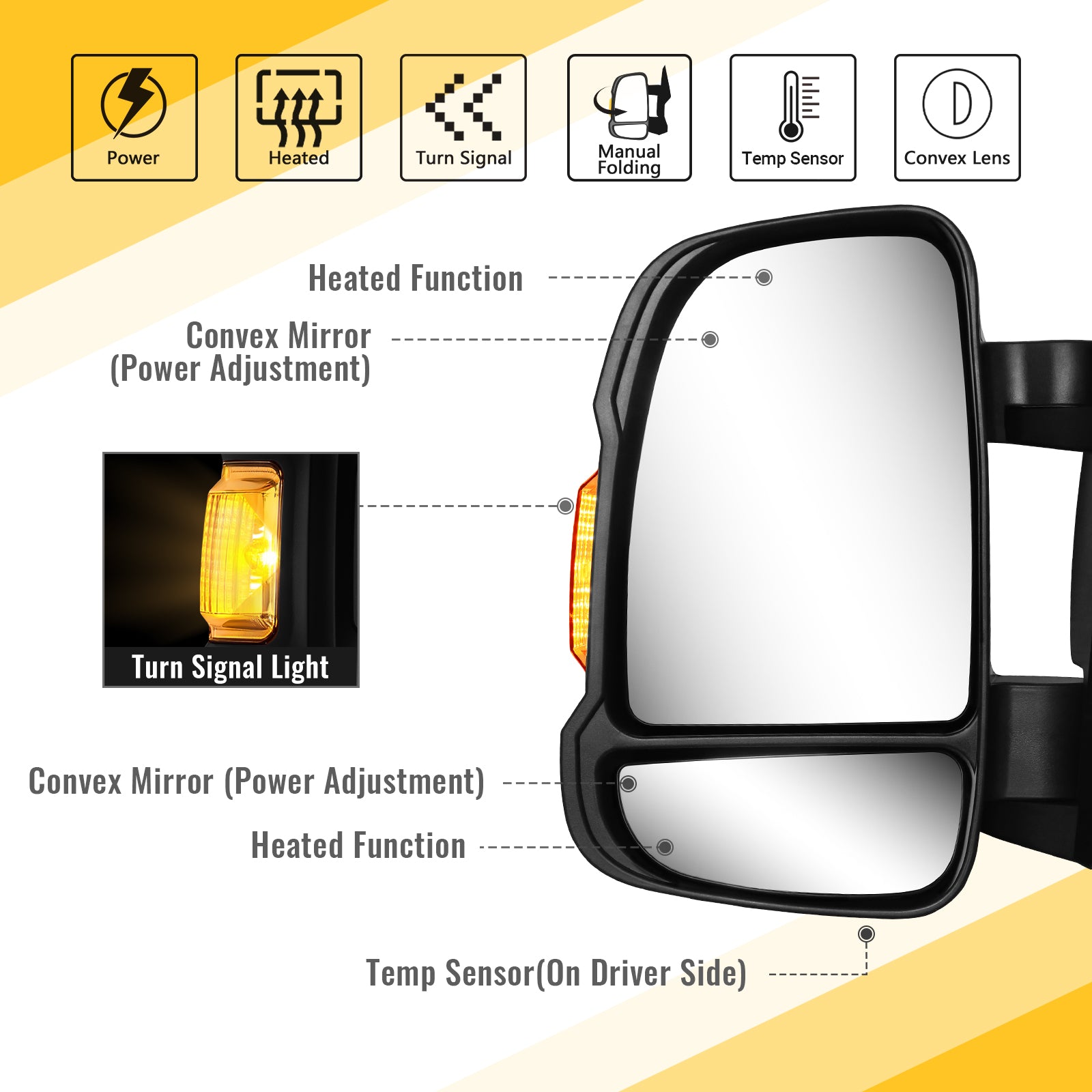 Sanooer 2014-2025 Ram Promaster 1500 2500 3500 Side Mirror