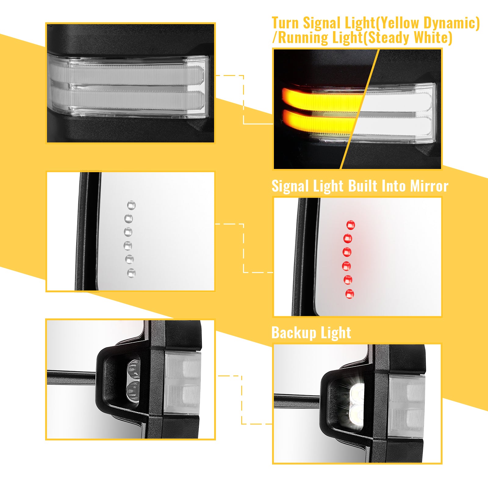 Sanooer Extendable Telescopic 2014-2019 Towing Mirrors for Silverado 1500 2500 HD 3500 HD Multifunction Pair Set