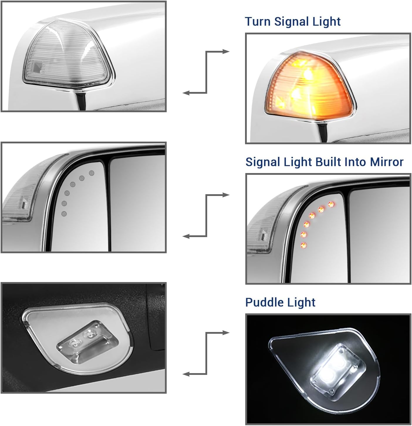 Sanooer 2009-2024 Ram 1500 2500 3500 Ram 1500 Classic Towing Mirrors-Multfunction Pair Set