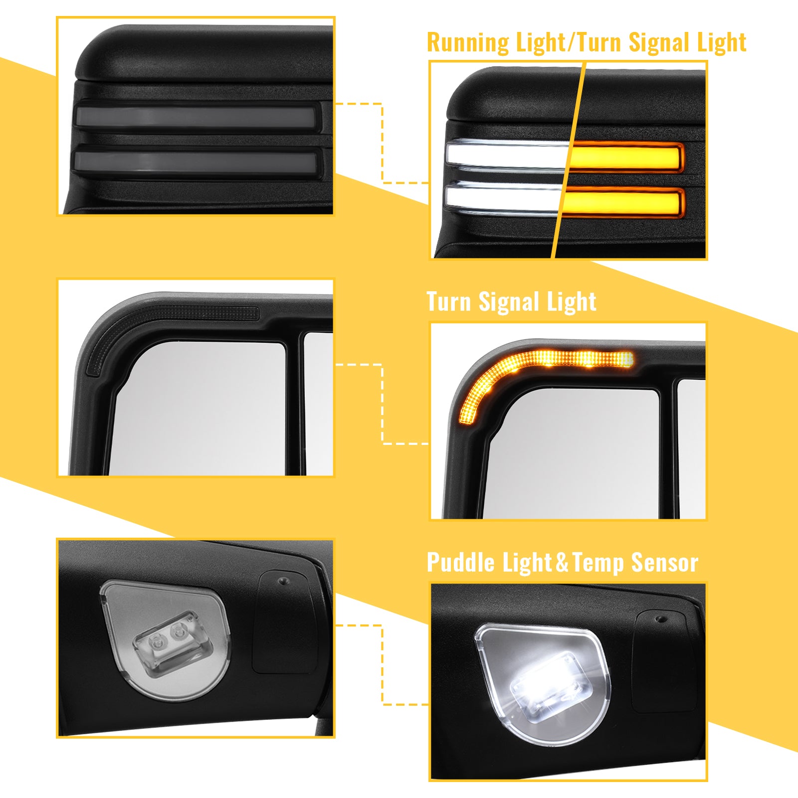 Sanooer 2002-2024 Dodge RAM 1500 New Body/classic RAM 2500 3500 Towing Mirror-Custom Telescopic