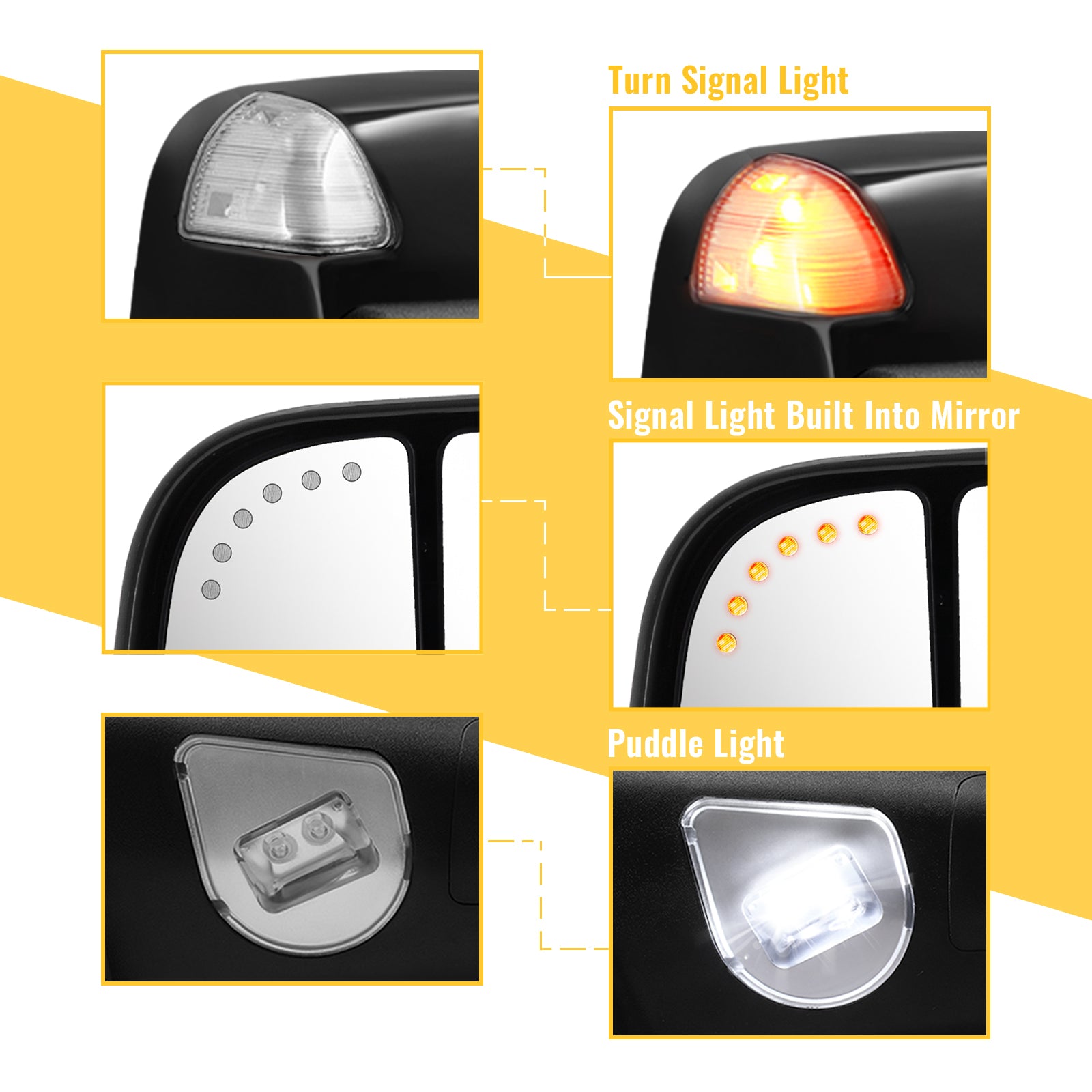 Sanooer 2009-2024 Ram 1500 2500 3500 Ram 1500 Classic Towing Mirrors-Multfunction Pair Set