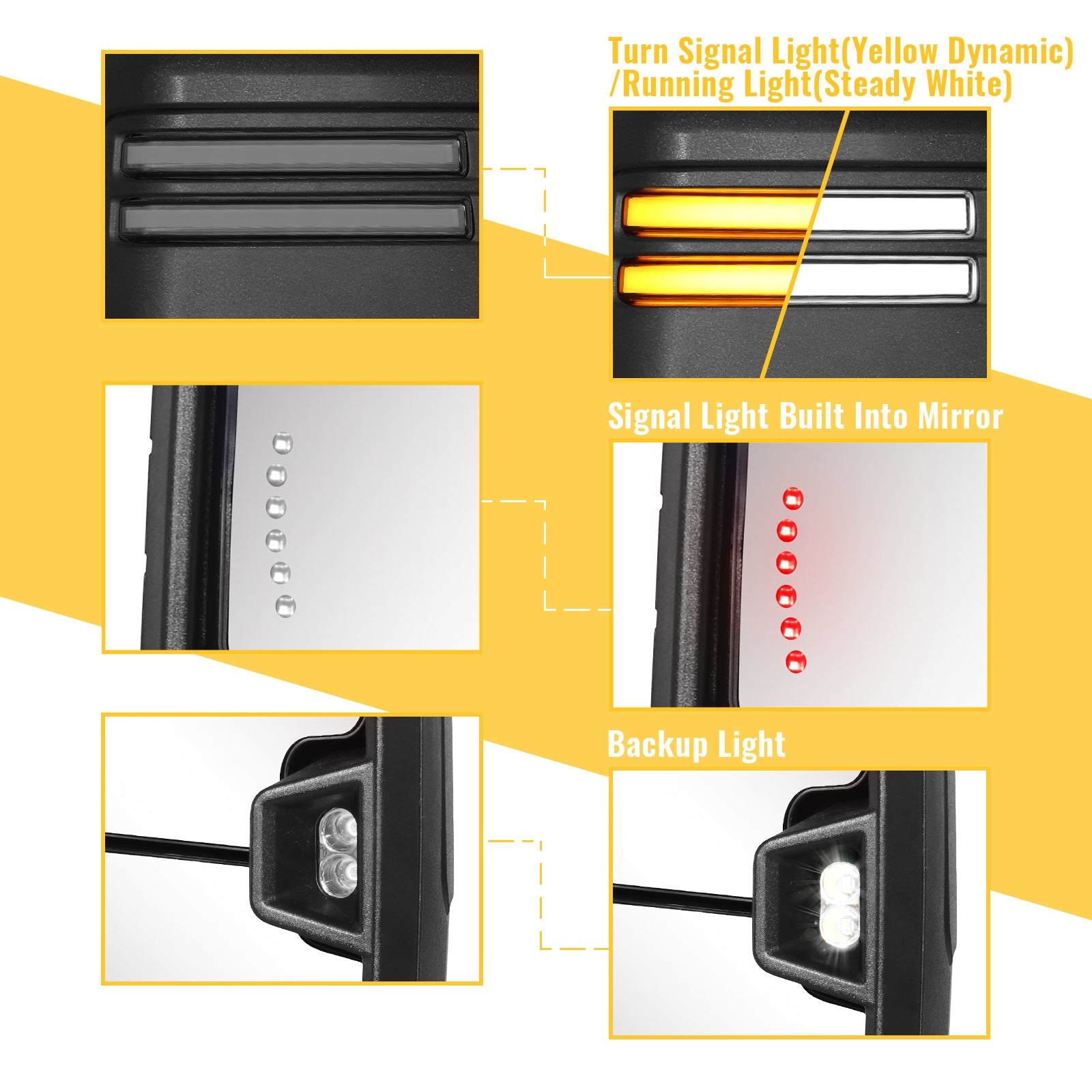 Sanooer 2014-2019 Chevy Silverado GMC Towing Mirror