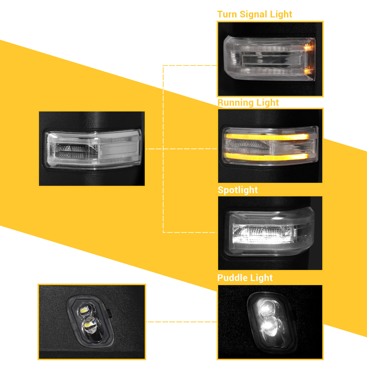 Sanooer Tow Mirrors for 2021-2026 Ford F150, 2023-2026 F250 F350 F450 - Heated Adjustable LED Signal