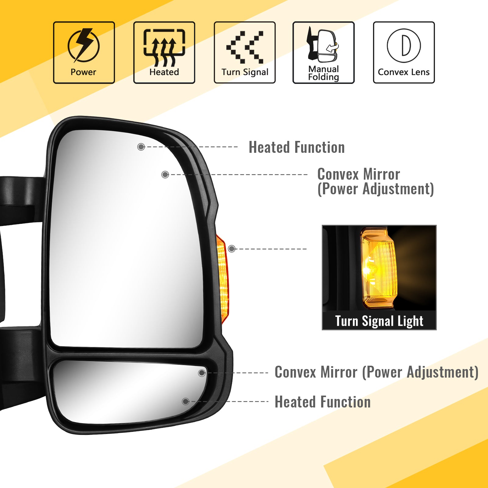 Sanooer 2014-2025 Ram Promaster 1500 2500 3500 Side Mirror