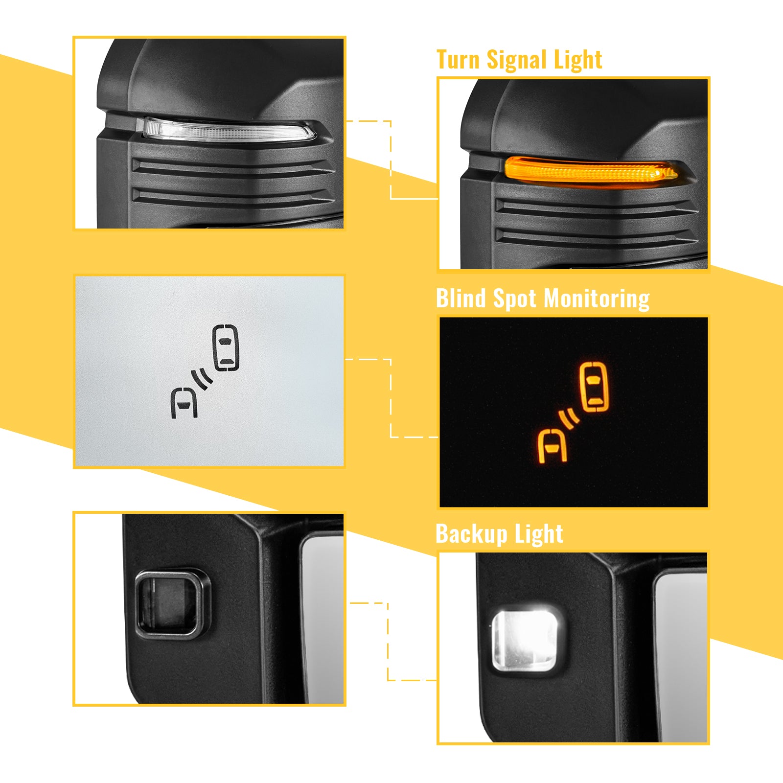 Sanooer 2007-2021 Tundra Towing Mirrors - Extendable Fold Pair Set(Presale)