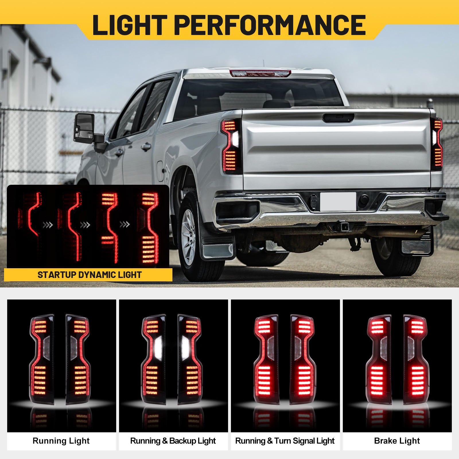 Sanooer 2019-2025 Silverado 1500 2500HD 3500HD Tail Light
