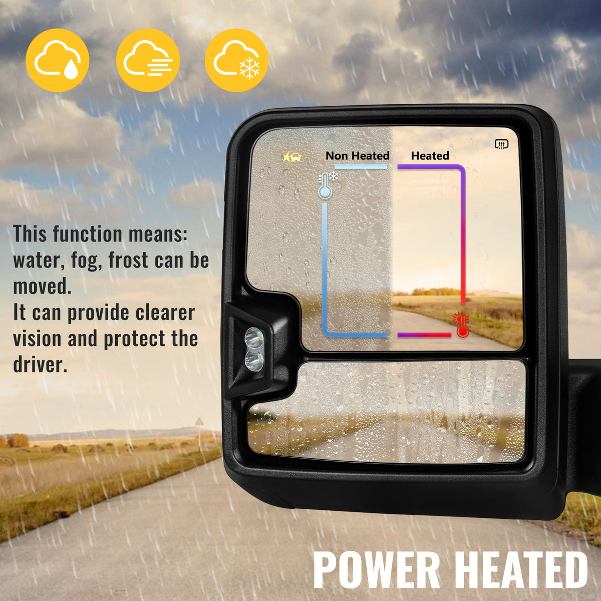 Sanooer Tow Mirror for 2019-2026 Chevy Silverado 1500 - Extendable Telescopic Multifunctional Pair Set