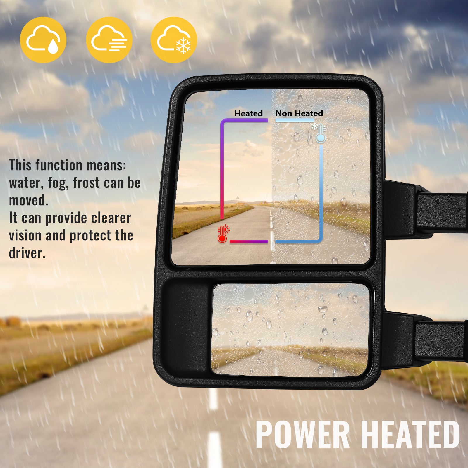 Sanooer 1999-2016 F250 F350 F450 F550 Super Duty Truck Towing Mirrors-Smoke Lens