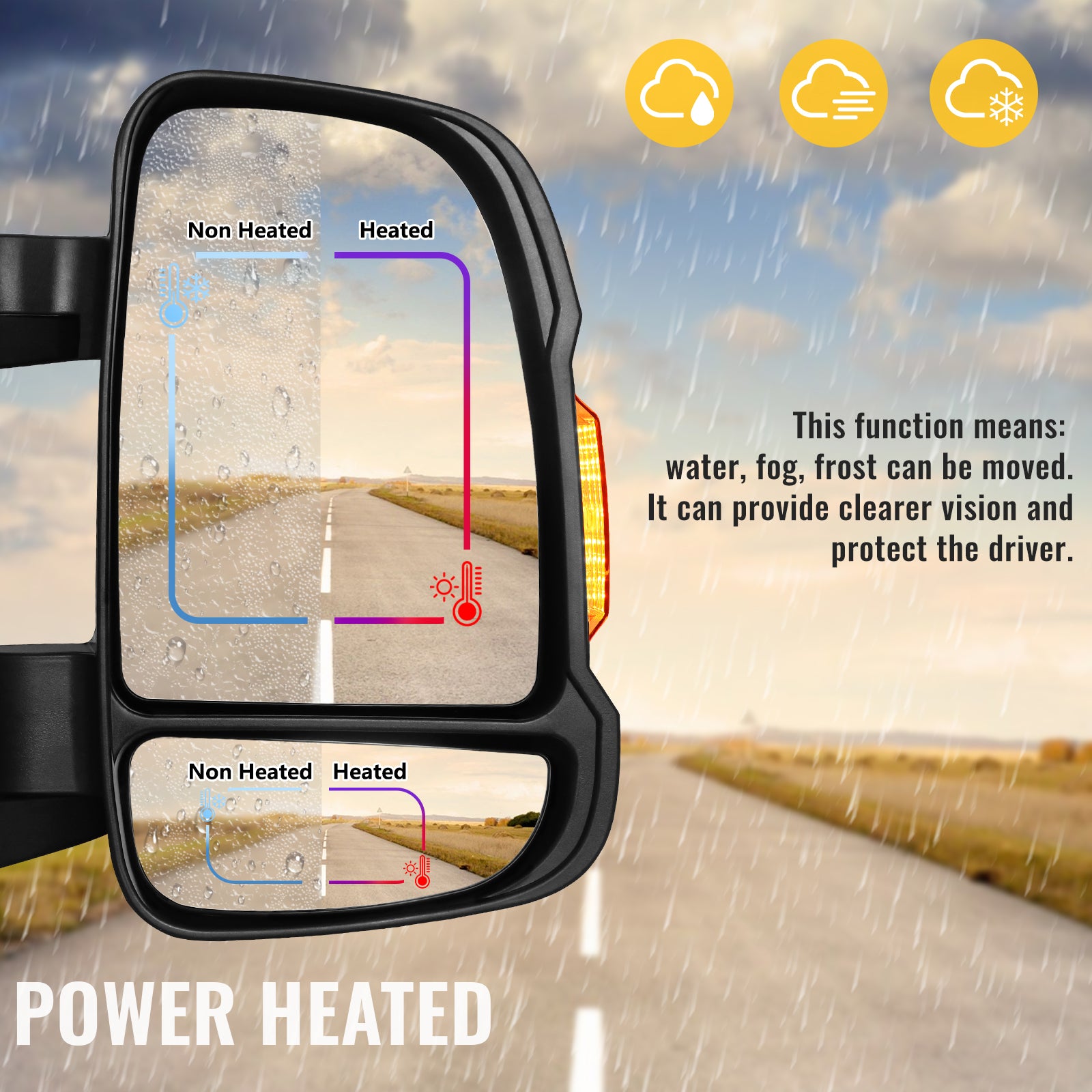 Sanooer 2014-2025 Ram Promaster 1500 2500 3500 Side Mirror