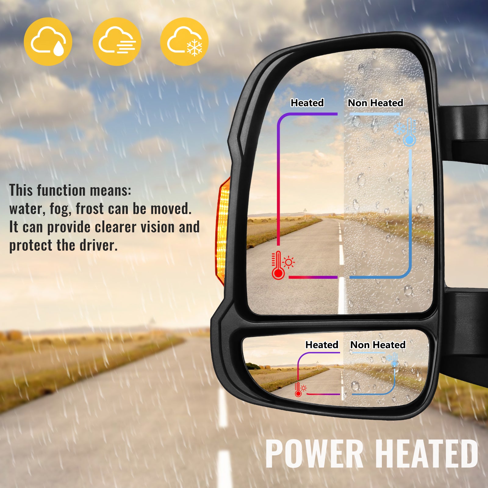 Sanooer 2014-2025 Ram Promaster 1500 2500 3500 Side Mirror