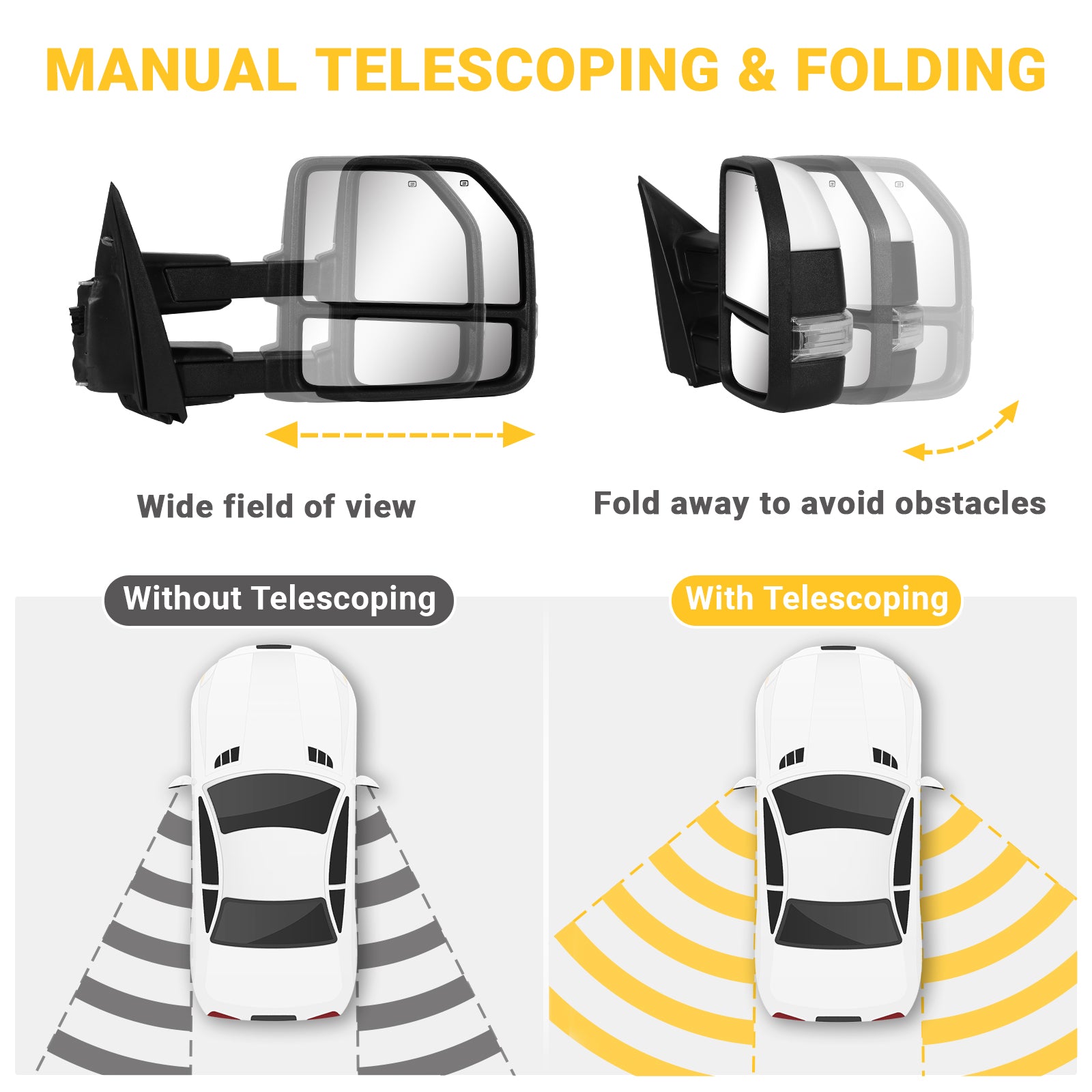 Sanooer 2015-2020 F150 Ford Towing Mirror - Presale