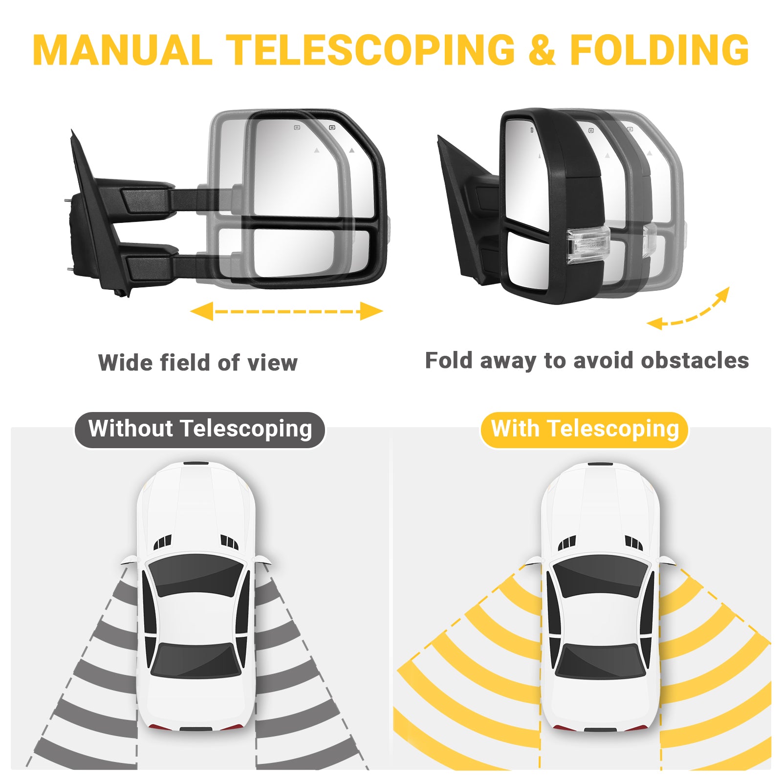 Sanooer 2021-2025 Ford F150 F250 Towing Mirrors - Presale