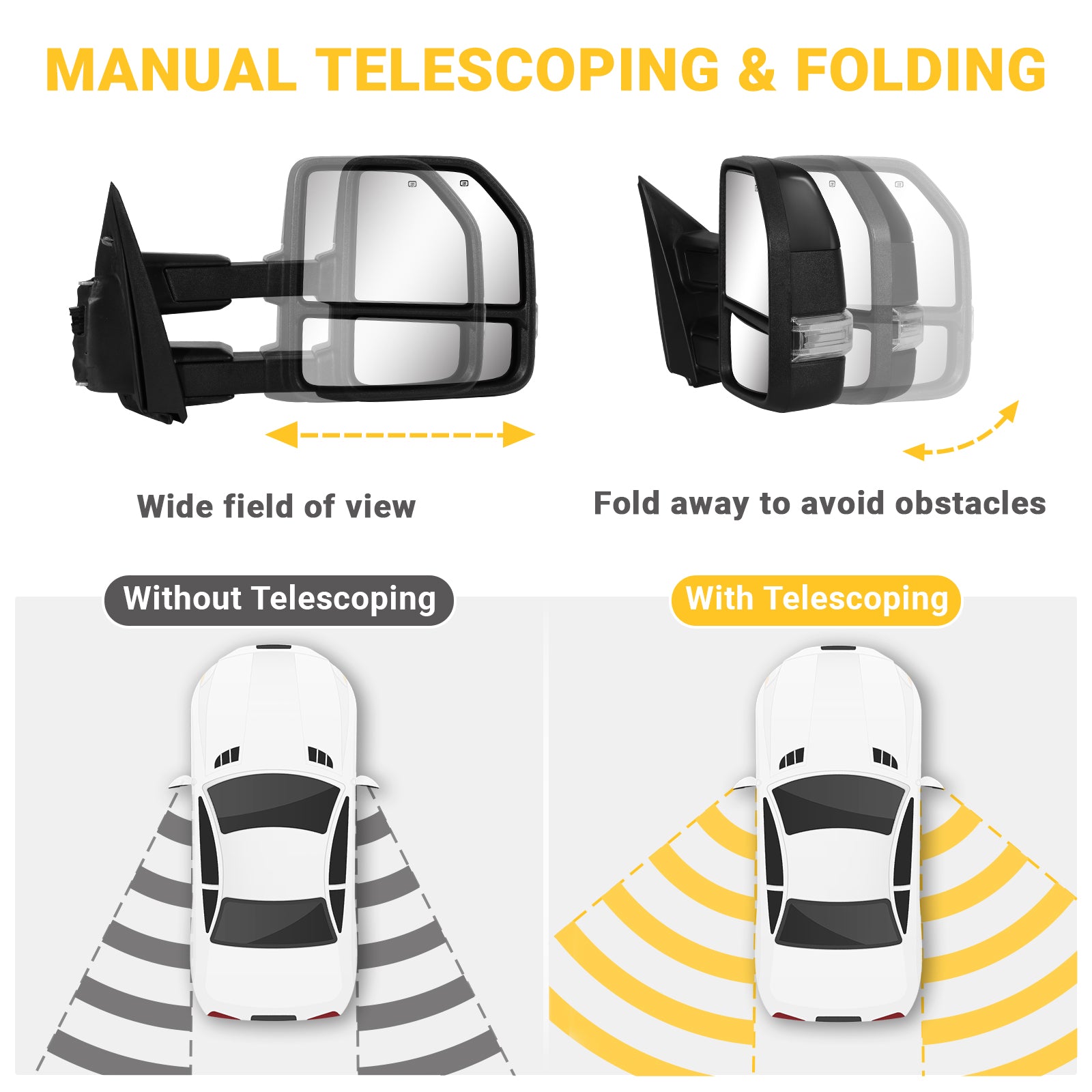 Sanooer 2015-2020 F150 Ford Towing Mirror - Presale