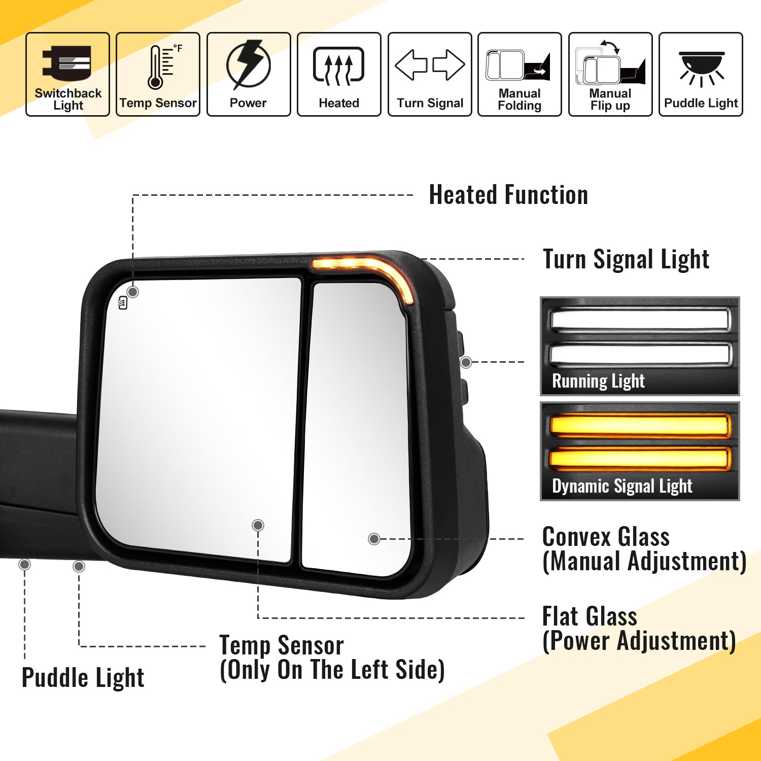 Sanooer 2009-2018 Dodge Ram 1500 2500 3500 2019-2024 1500 Classic Towing Mirrors-Multifunction Pair Set