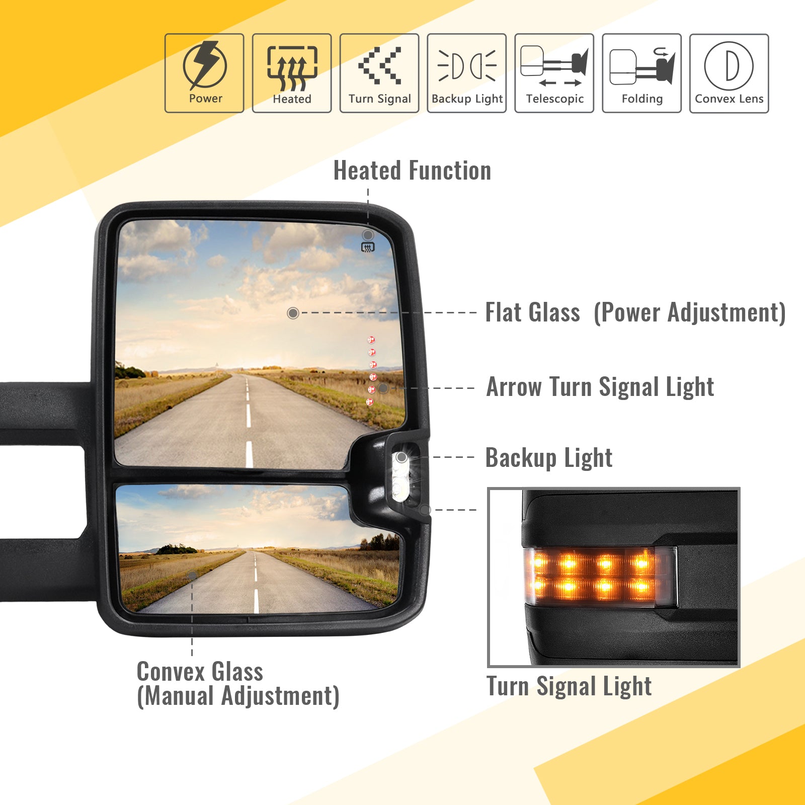 Sanooer-1999-2002-Chevy-Silverado-Suburban-Tahoe-Sierra-Yukon-Basic-Towing-Mirrors-Multifunction-Pair-Set-1-functions