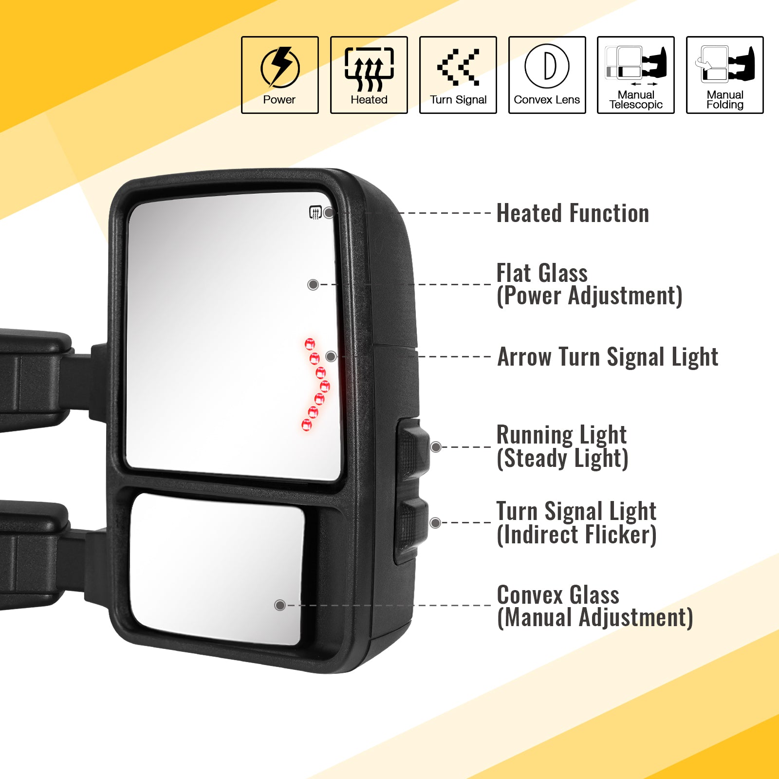 Sanooer Towing mirror function display diagram