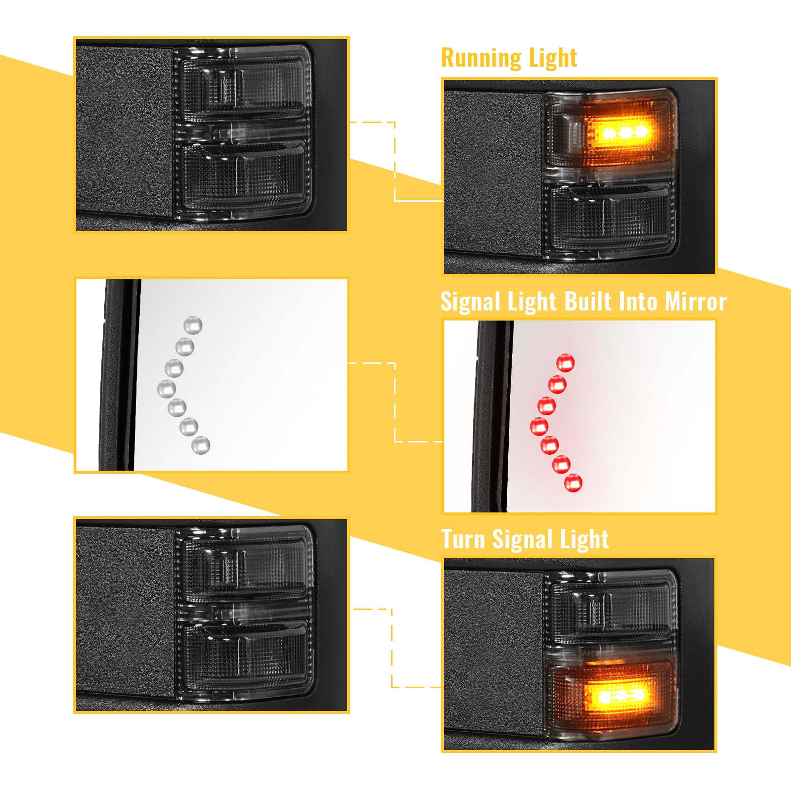 Sanooer Towing Mirror Lighting Display
