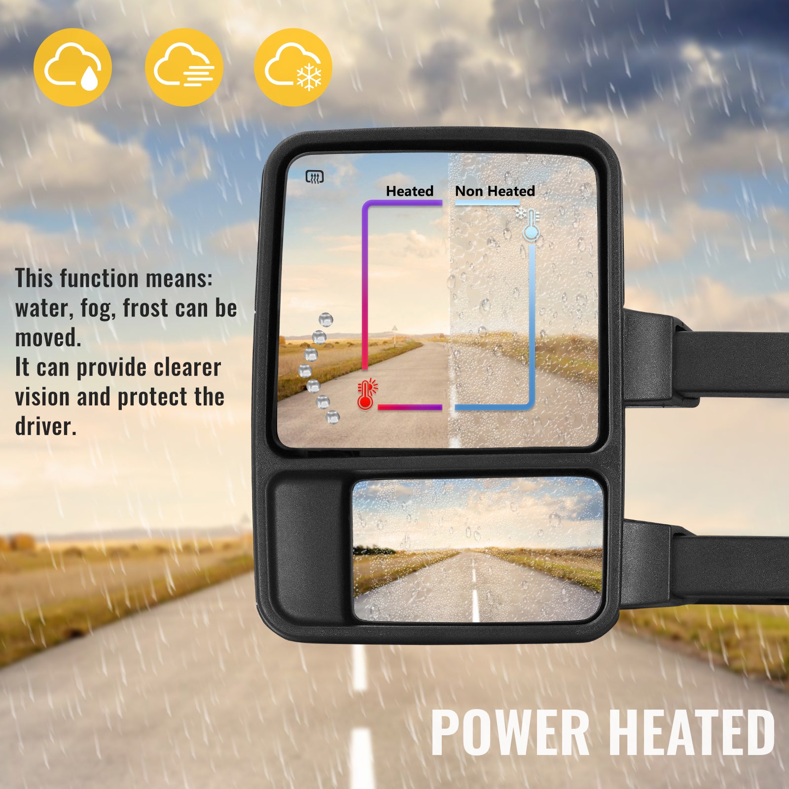 Sanooer towing mirror power heated effect