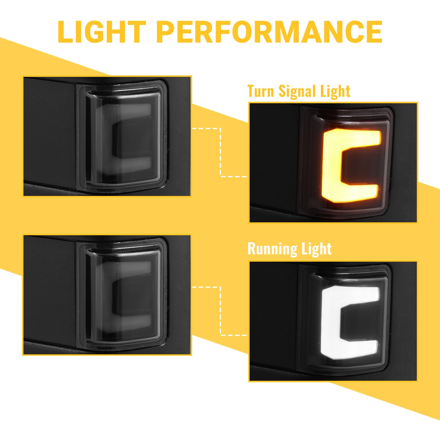 Sanooer Towing Mirror Lighting Display