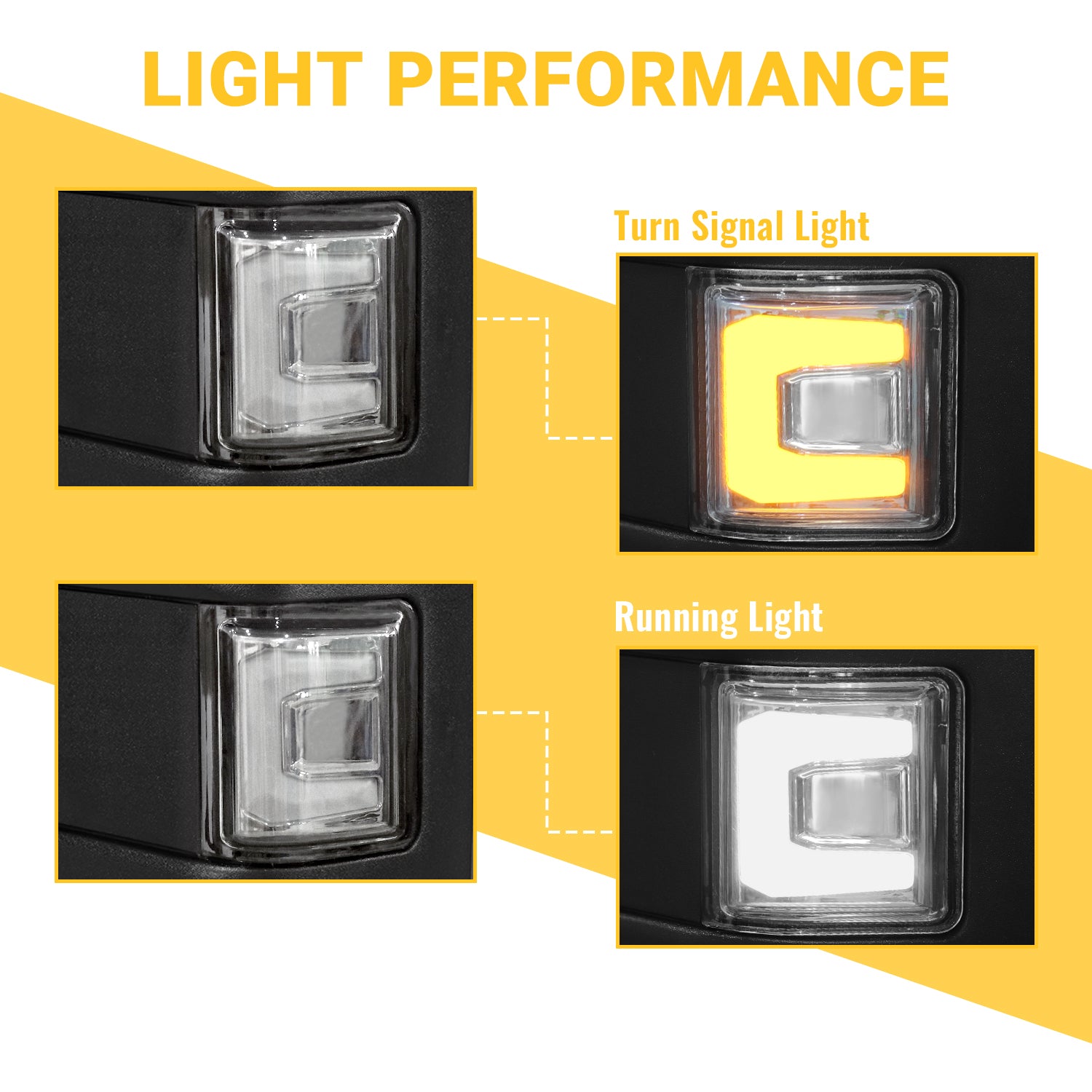 Sanooer Towing Mirror Lighting Display