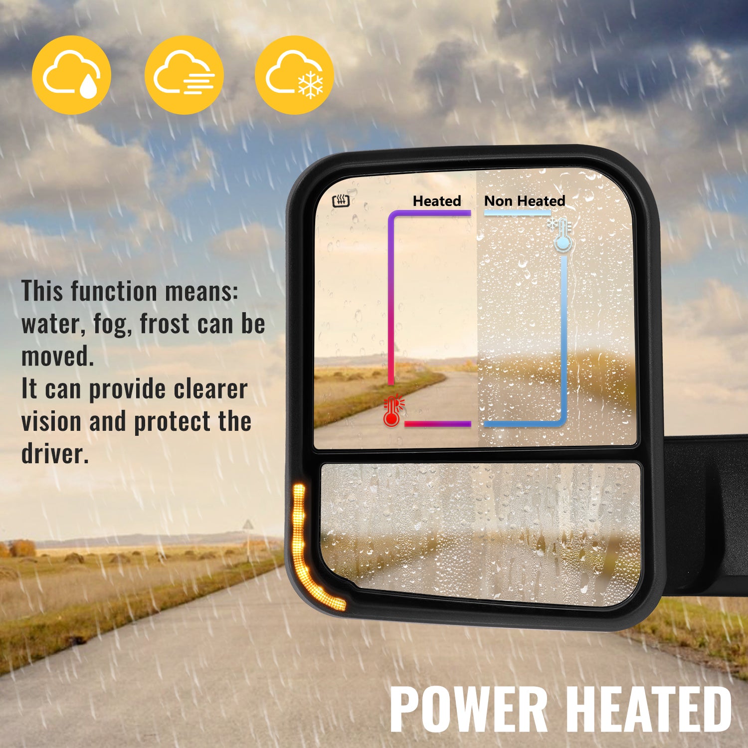 Sanooer towing mirror power heated effect