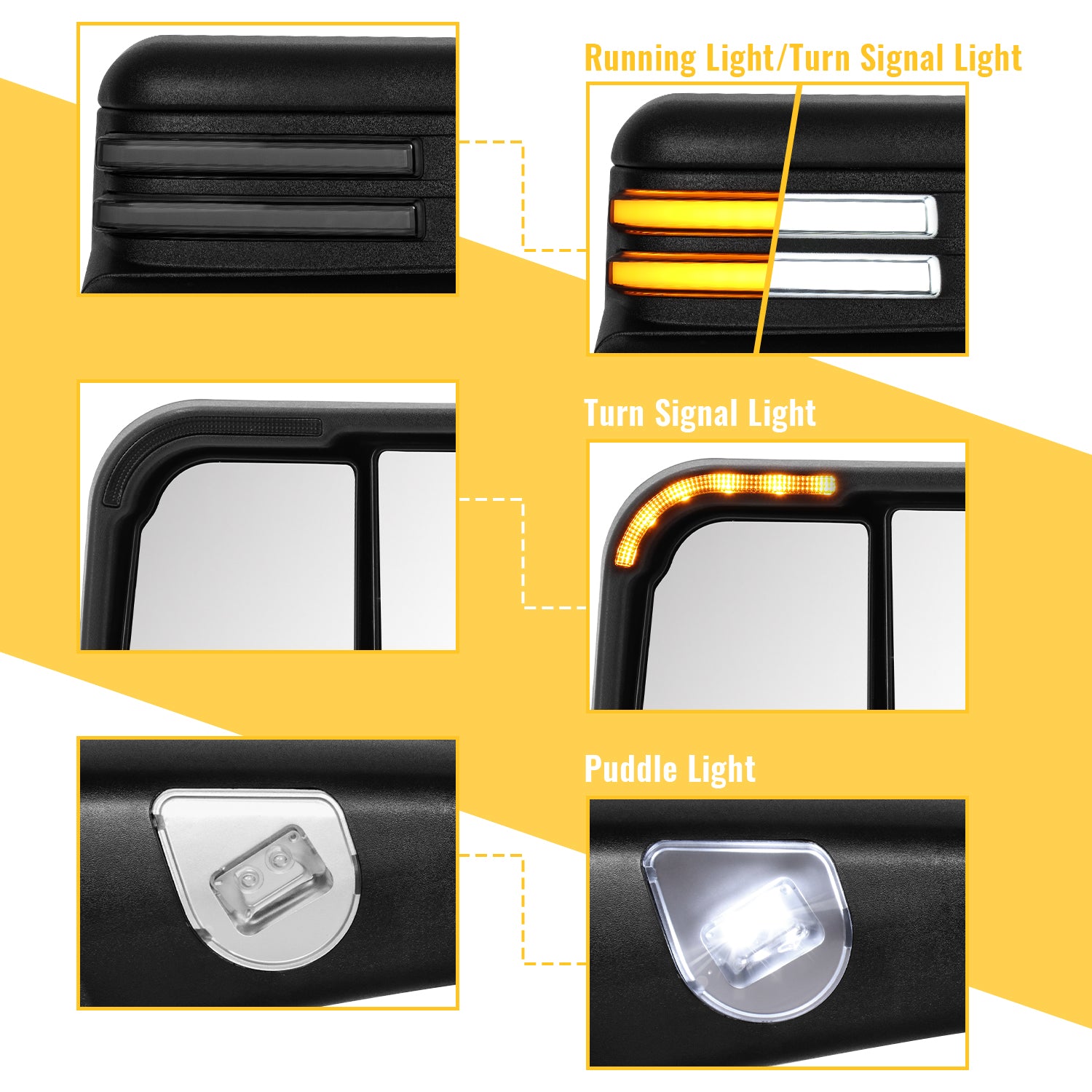 Sanooer Towing Mirror Lighting Displa