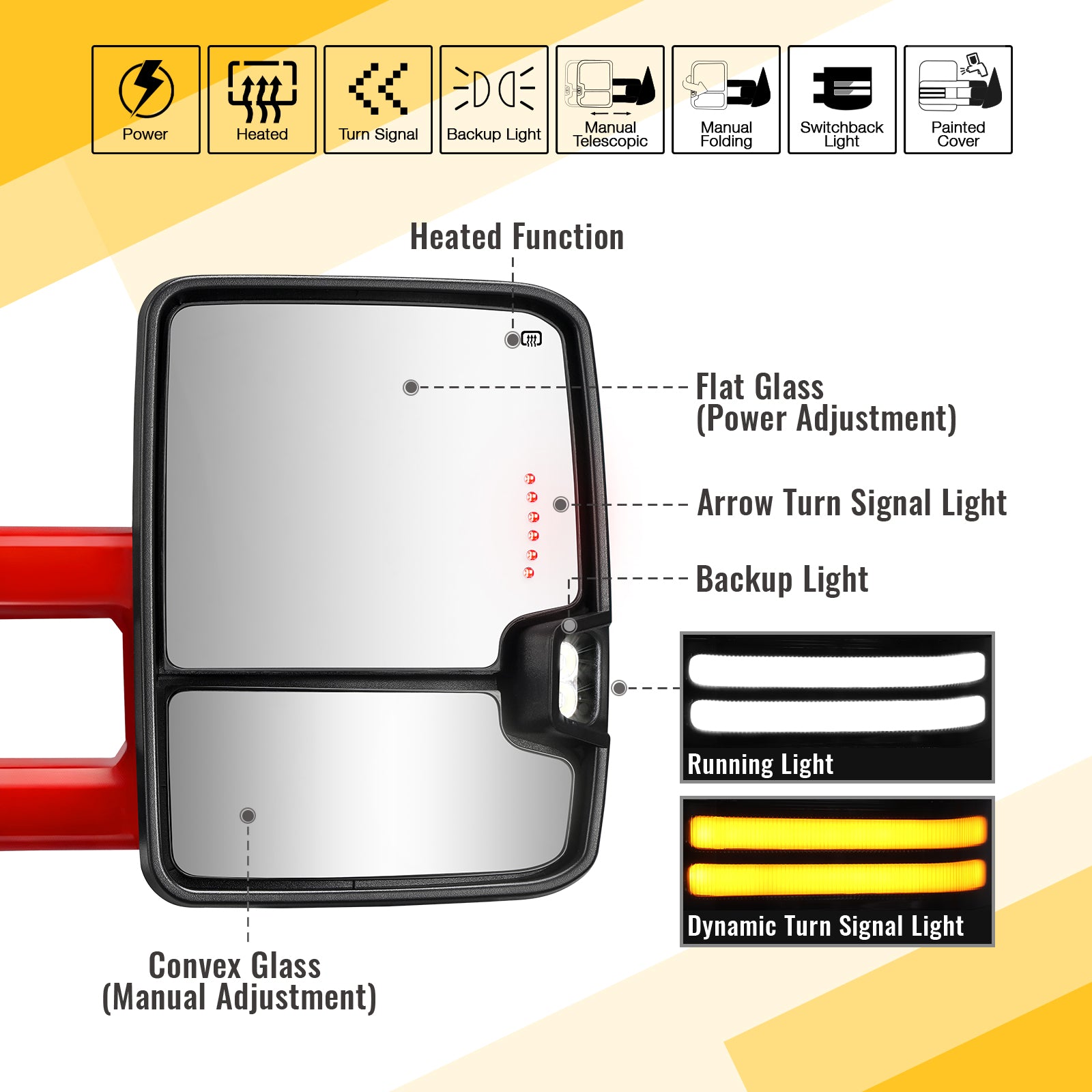 Sanooer Towing mirror function display diagram