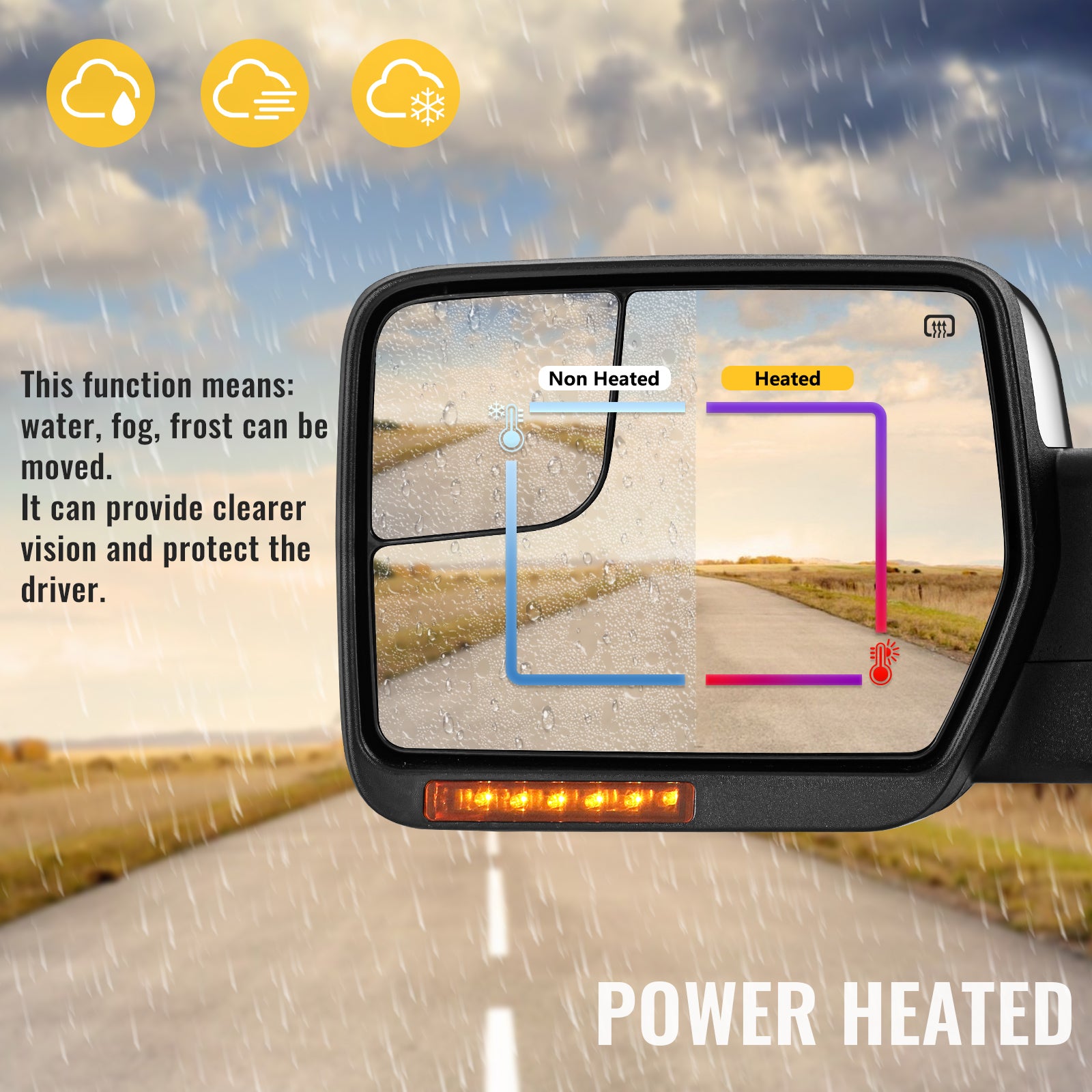 Sanooer towing mirror power heated effect