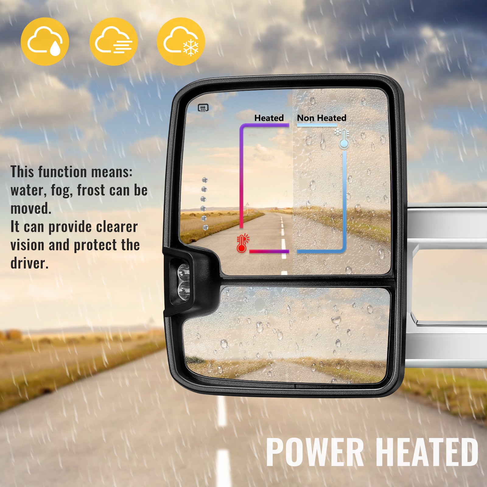 Sanooer towing mirror power heated effect