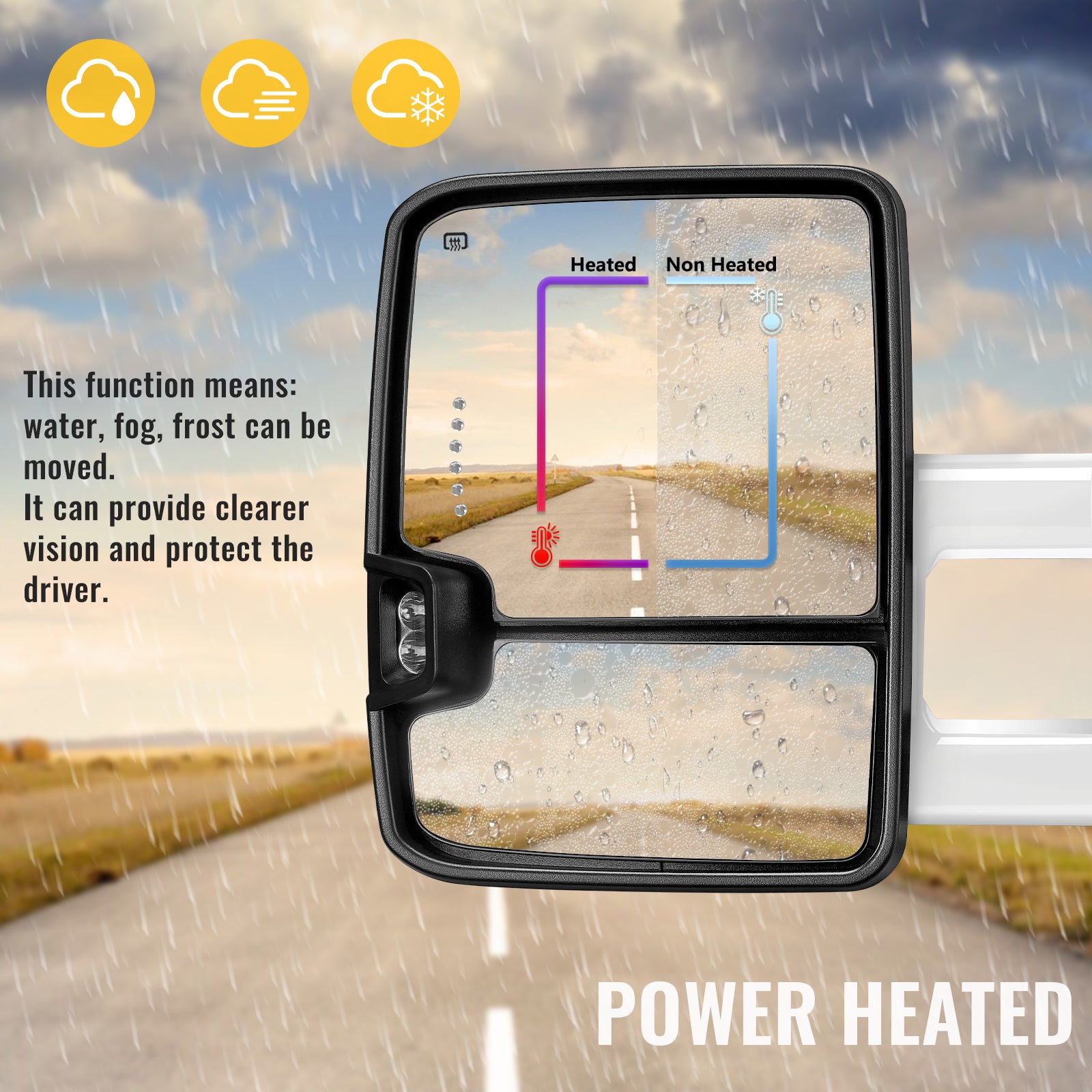 Sanooer towing mirror power heated effect