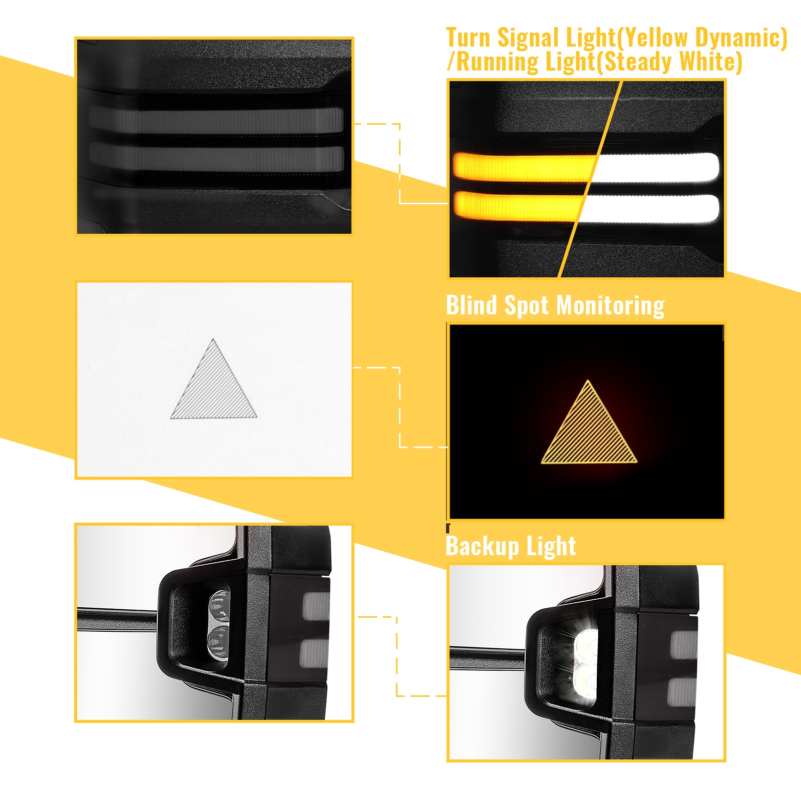 sanooer towing mirror Strip Light (Switchback) lighting display system