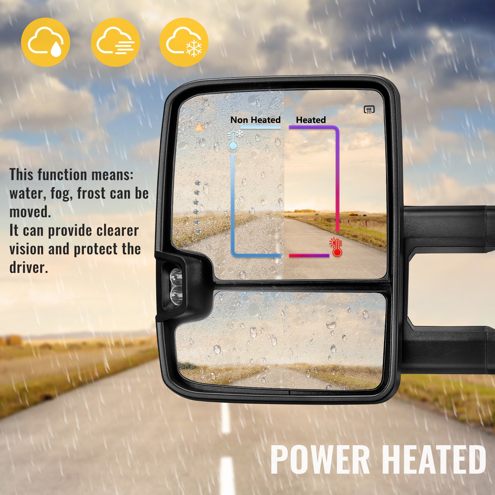 Sanooer towing mirror power heated effect