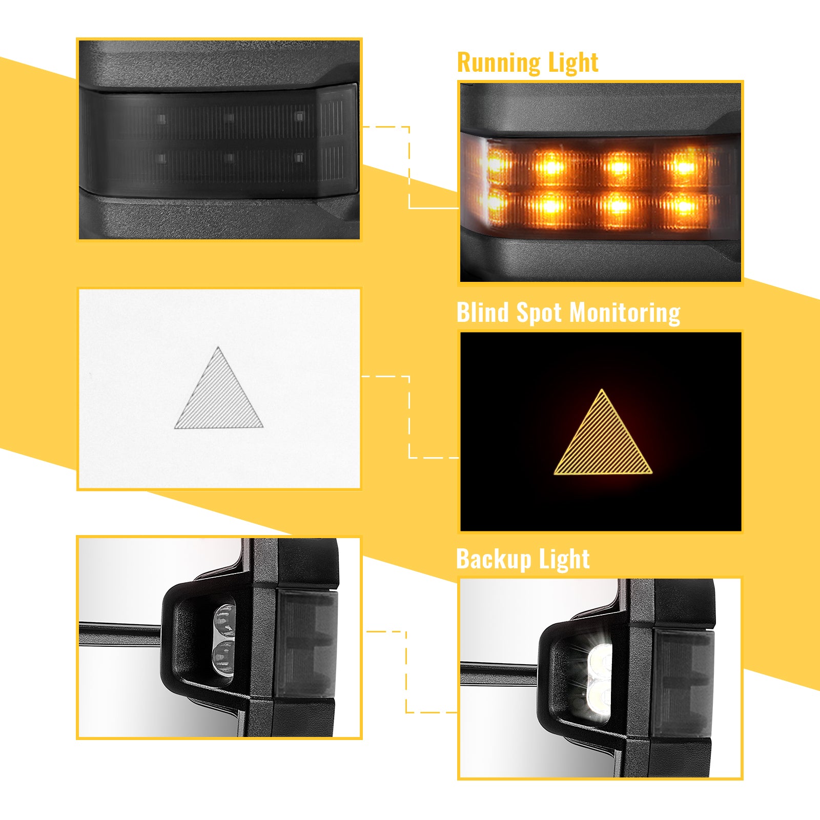 Sanooer Towing Mirror Lighting Display