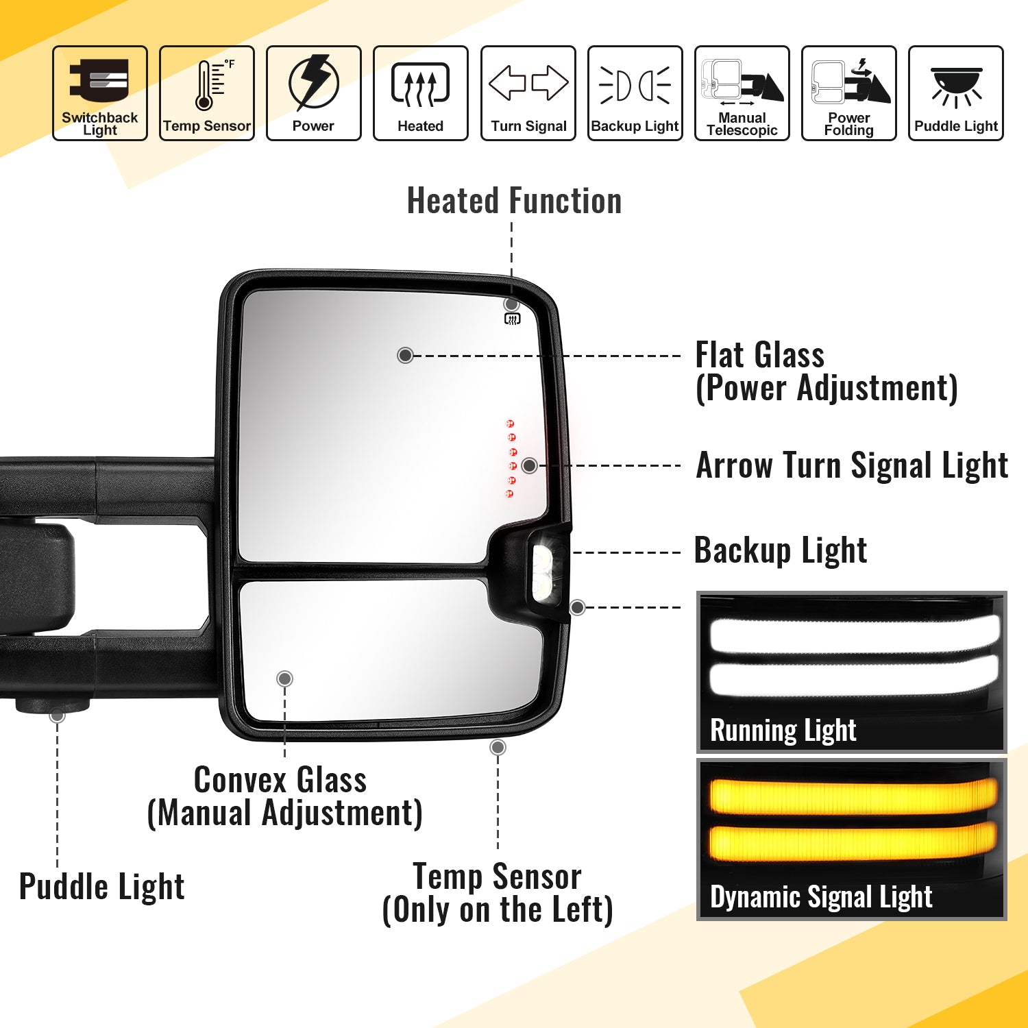 Sanooer Towing mirror function display diagram